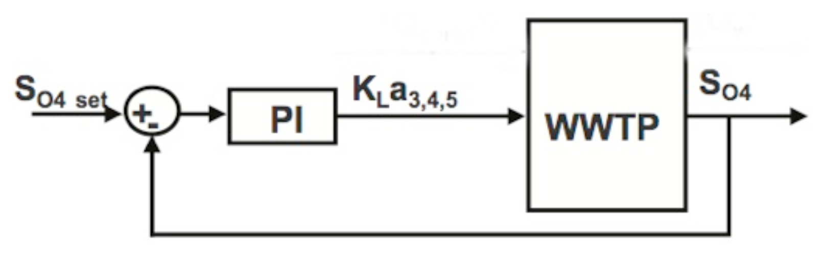 Sustainability 08 00360 g002 1024