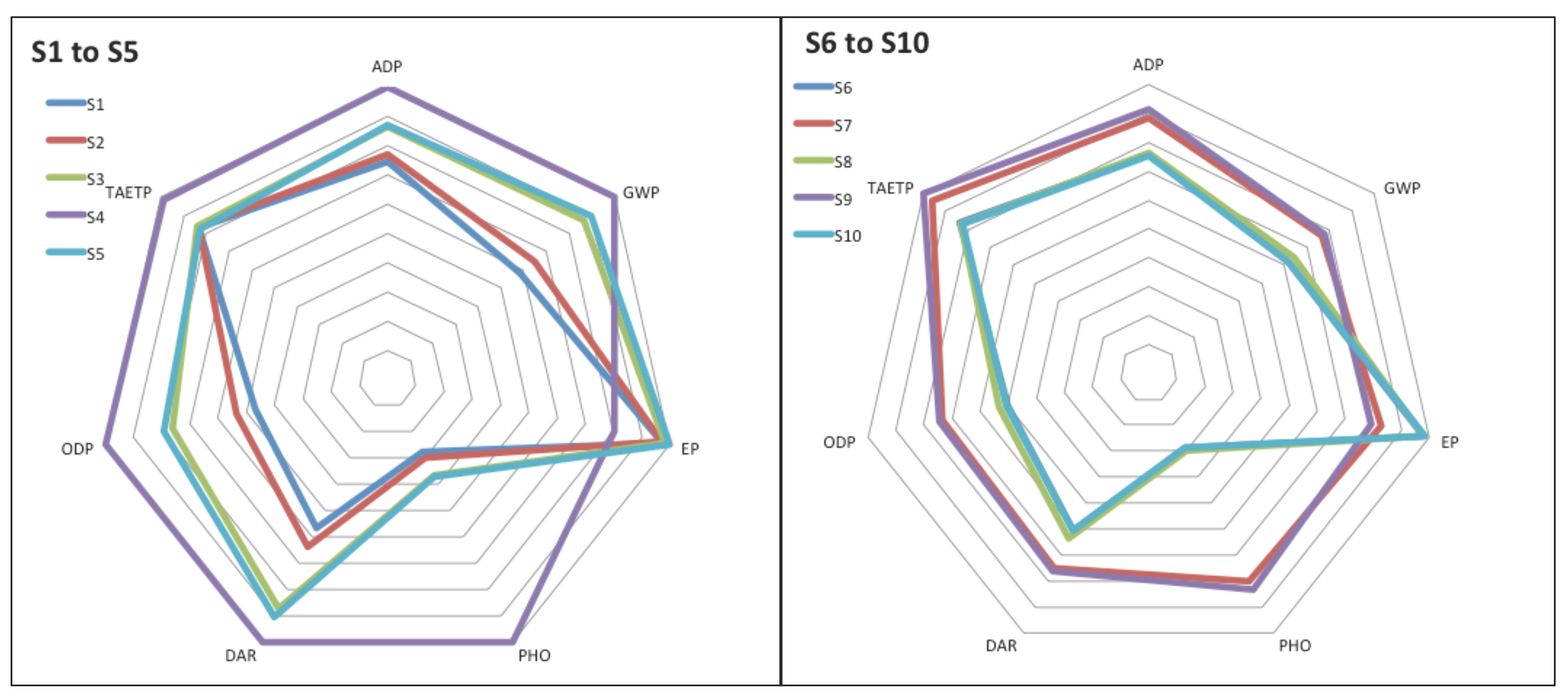 Sustainability 08 00360 g007 1024