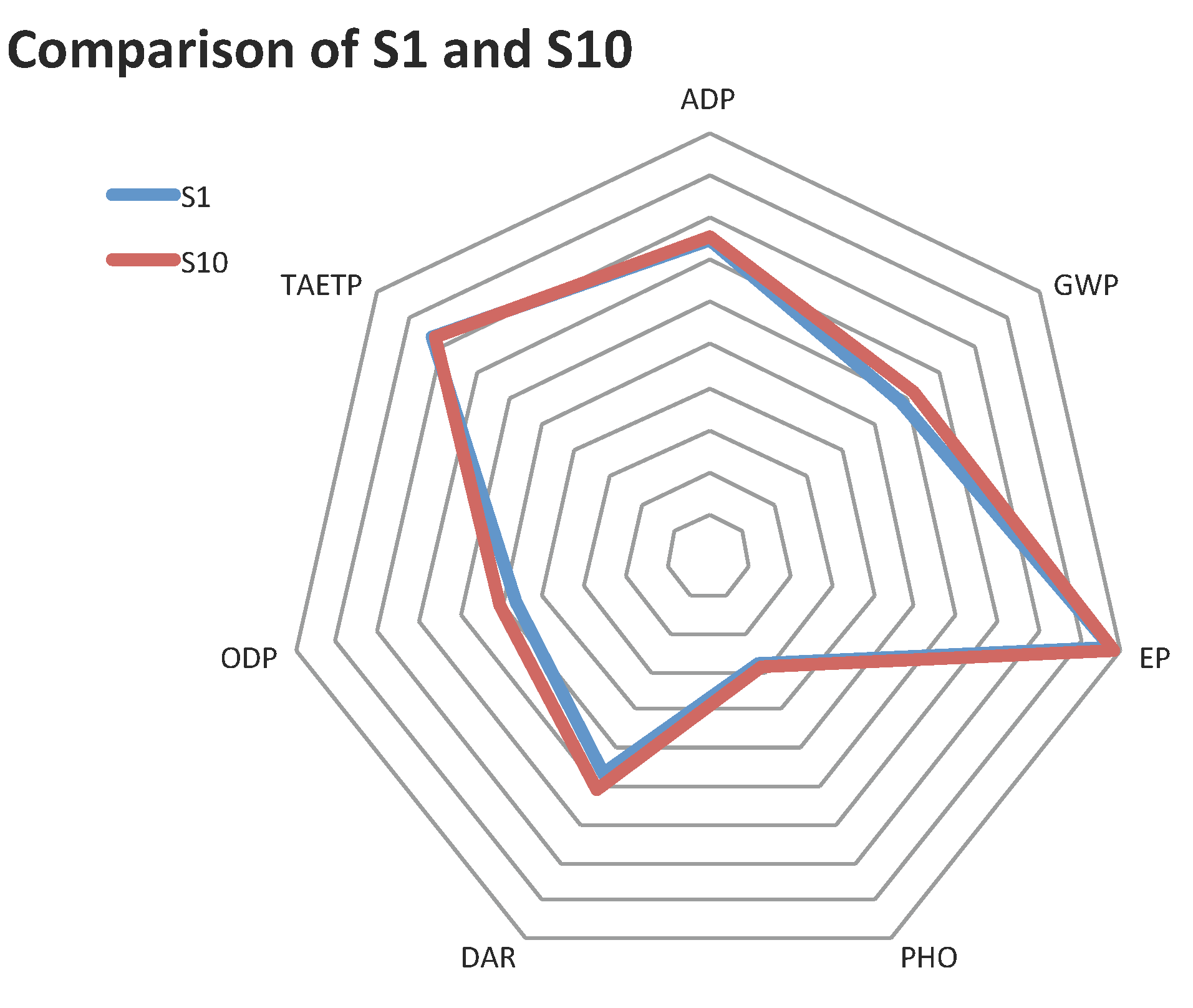 Sustainability 08 00360 g008 1024