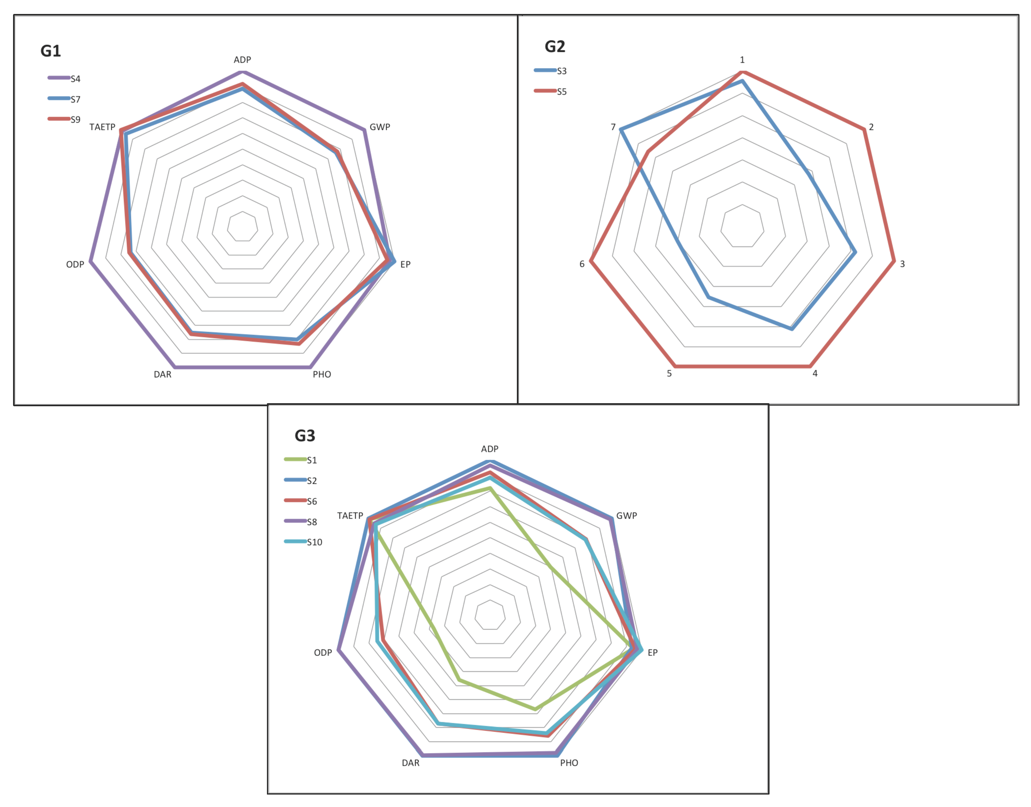 Sustainability 08 00360 g009 1024