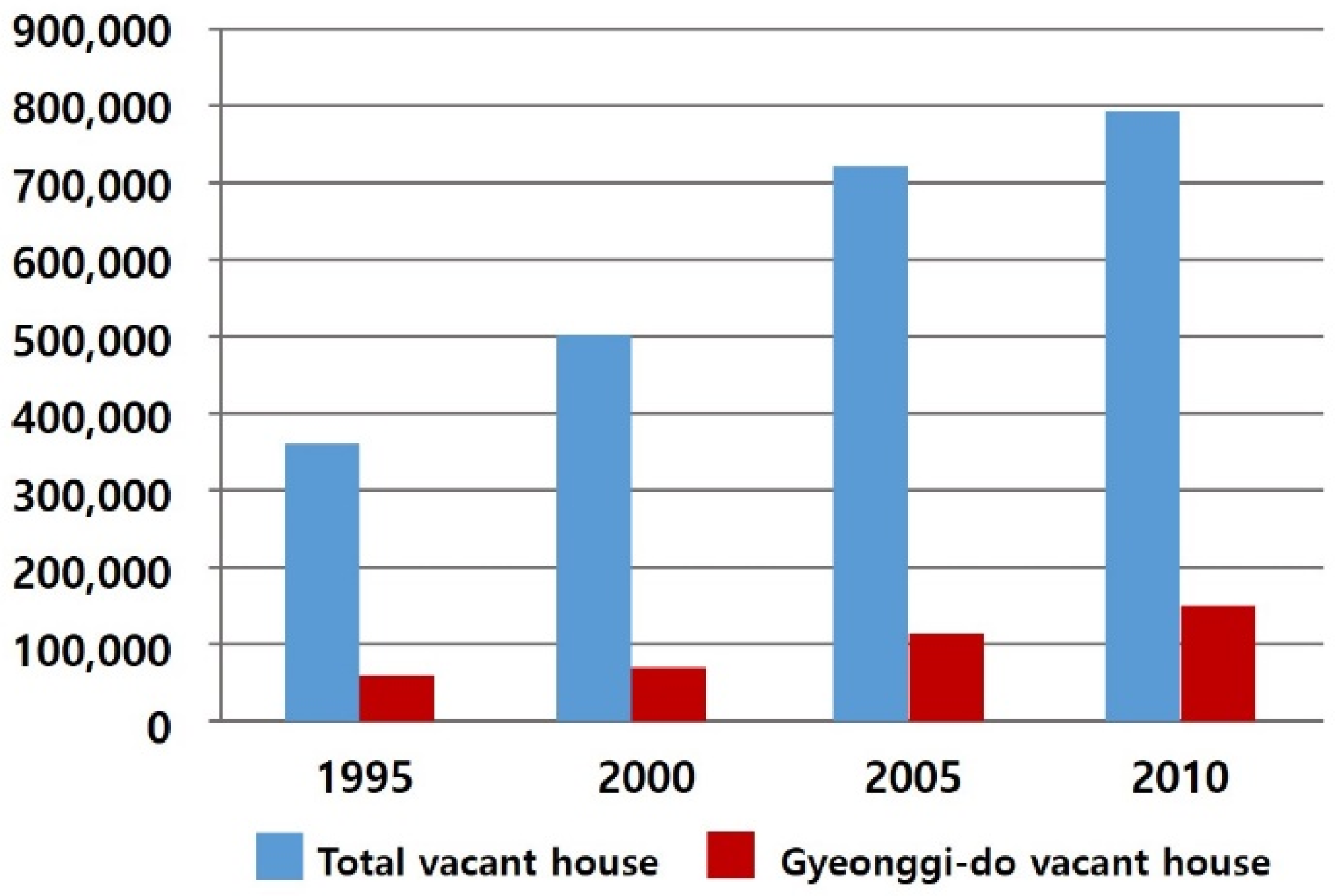 Sustainability 08 00367 g001 1024