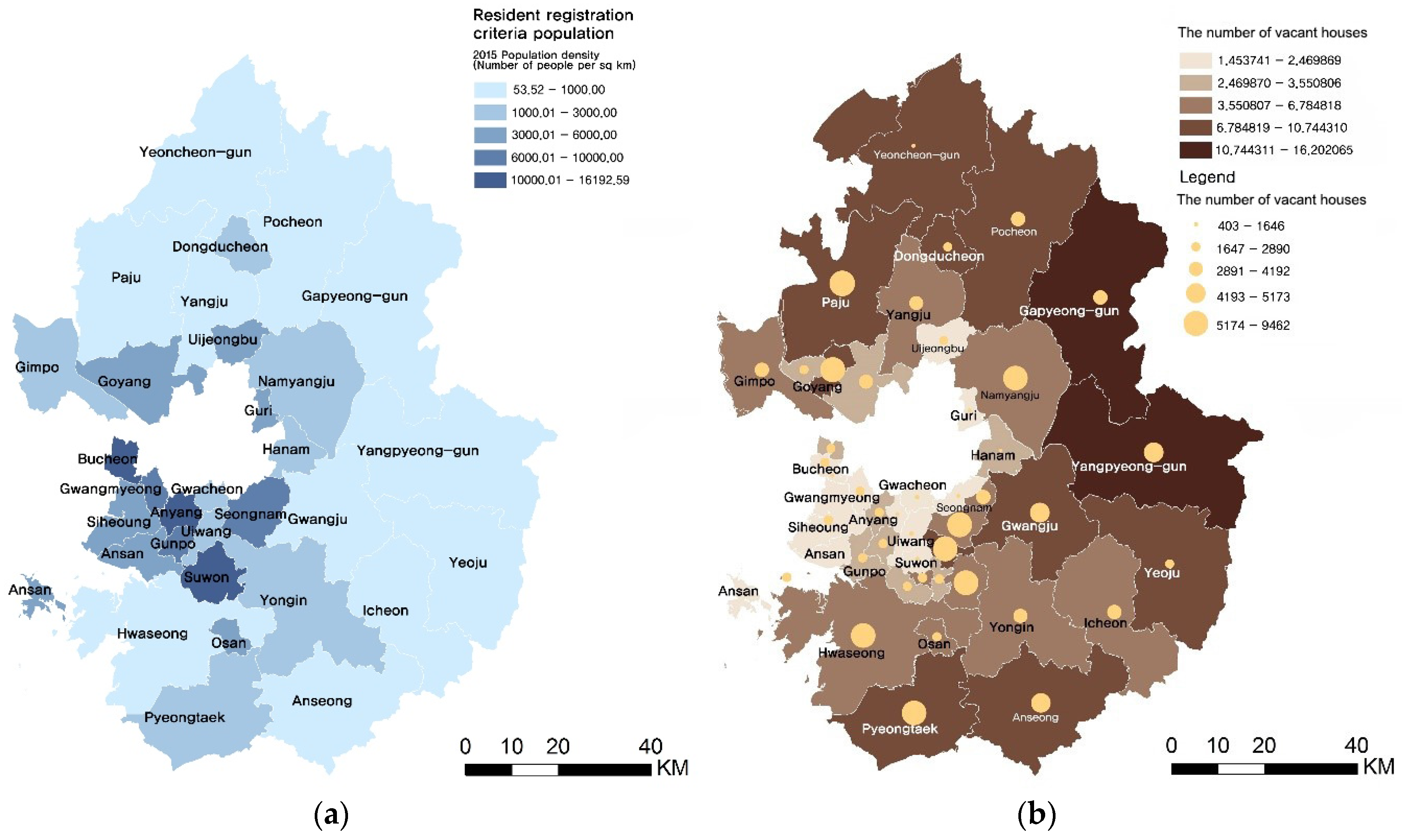 Sustainability Free Full Text Factors Contributing to 