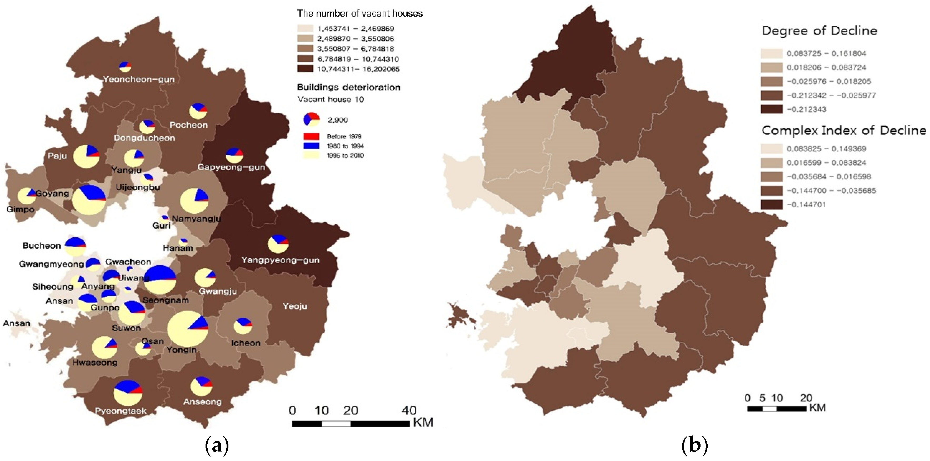 Sustainability 08 00367 g007 1024