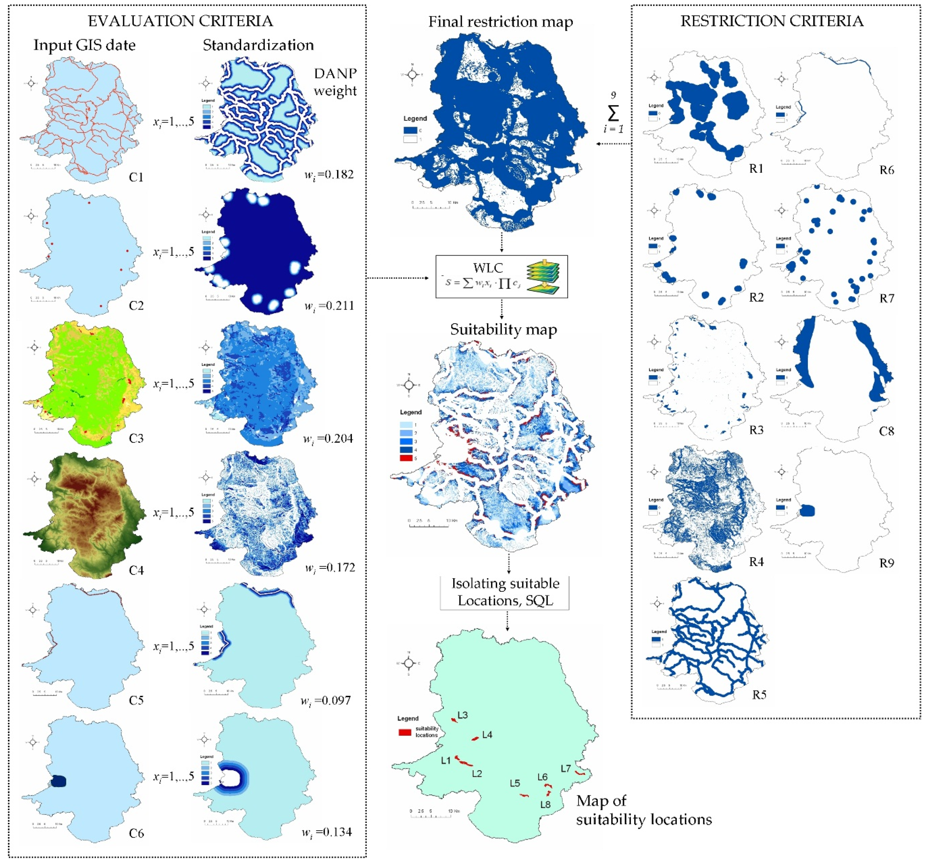 Sustainability Free Full Text The Combination Of Expert Judgment And Gis Mairca Analysis For The Selection Of Sites For Ammunition Depots Html