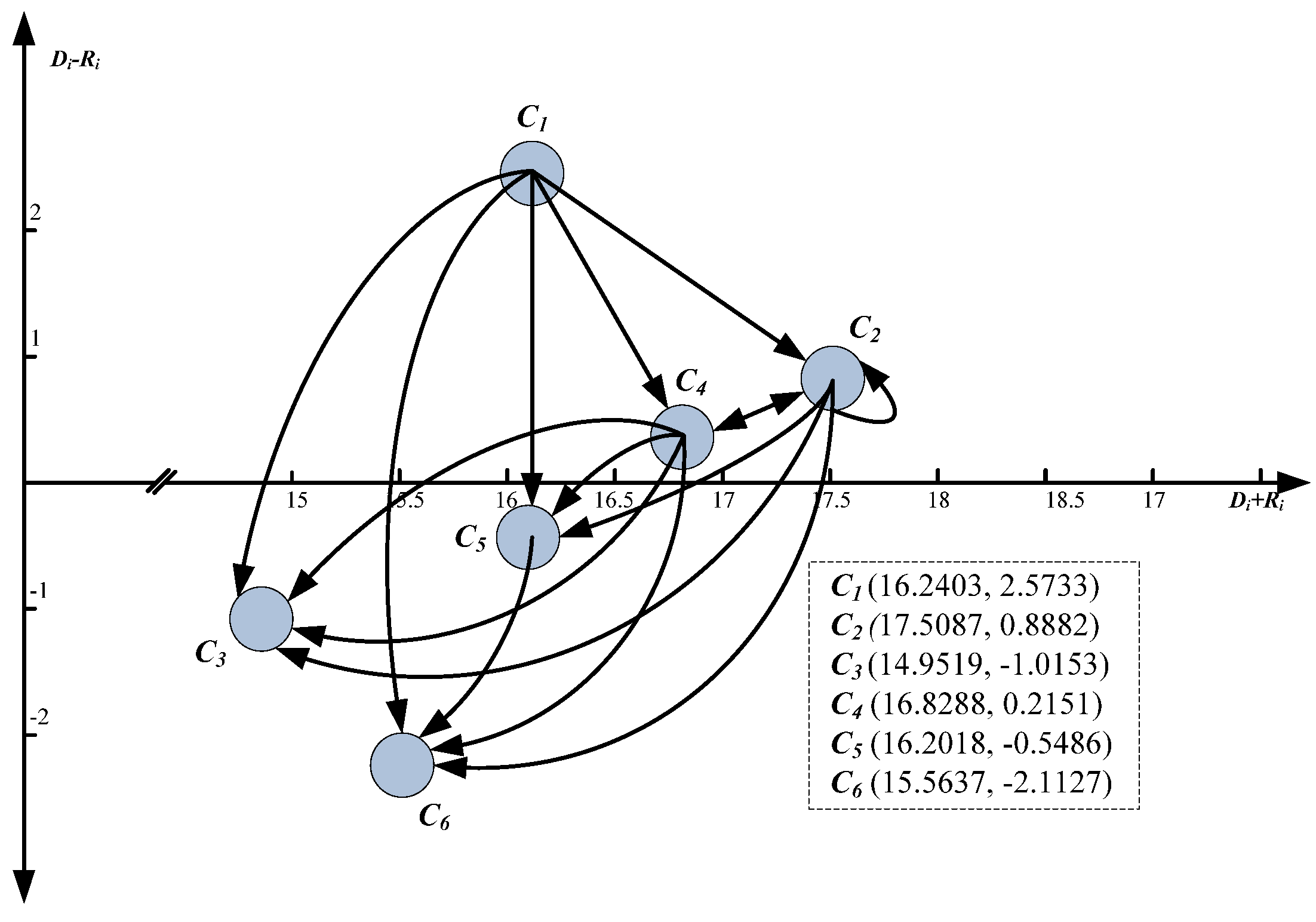 Sustainability 08 00372 g005 1024