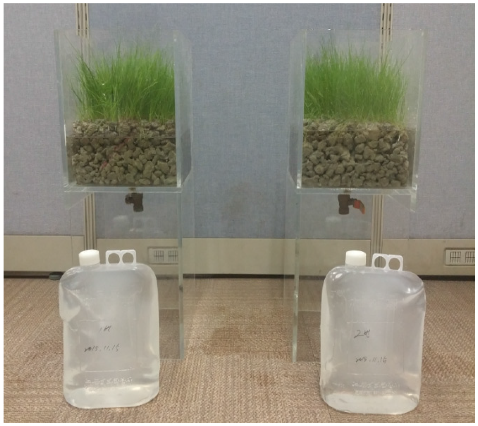 Sustainability 08 00386 g009