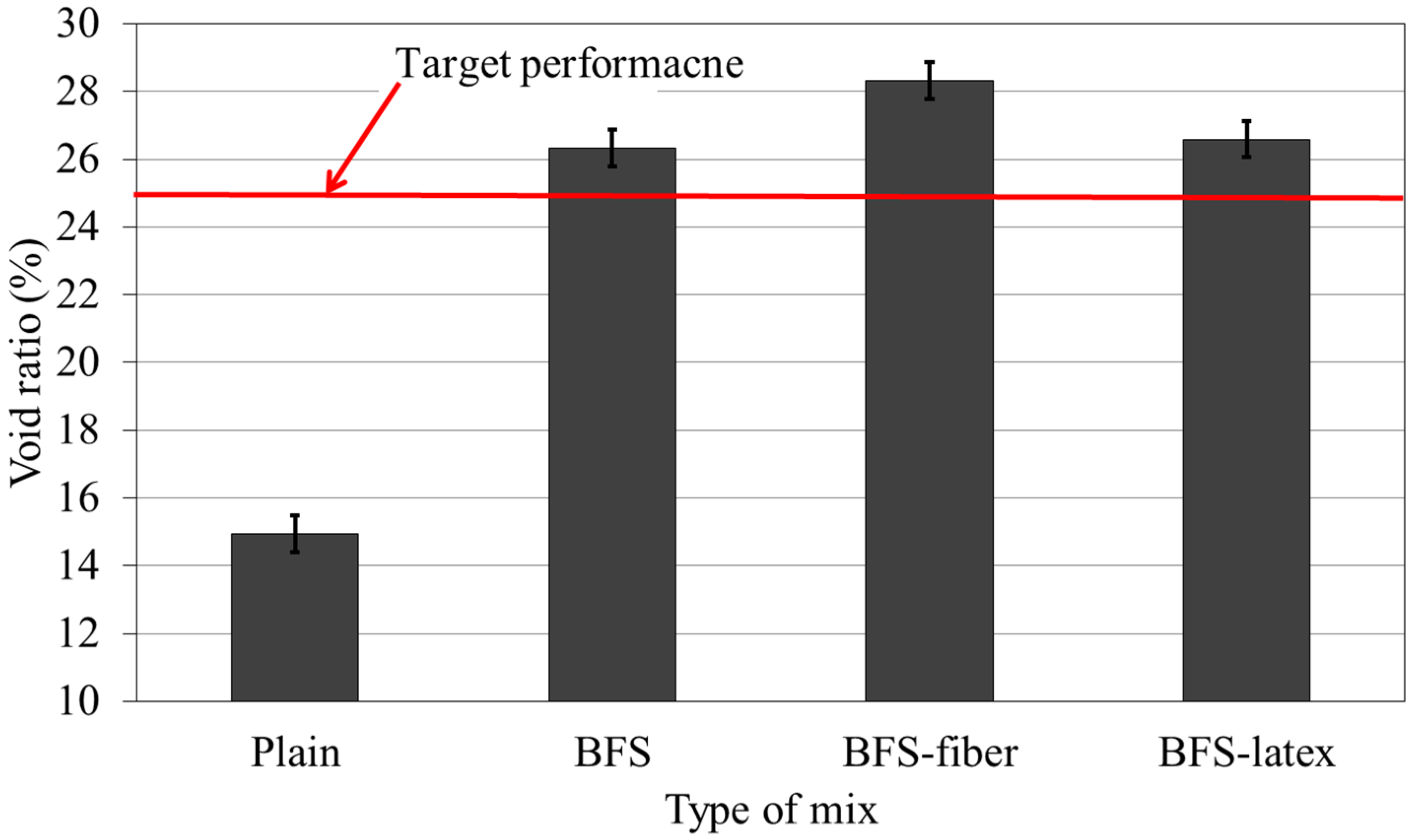 Sustainability 08 00386 g010