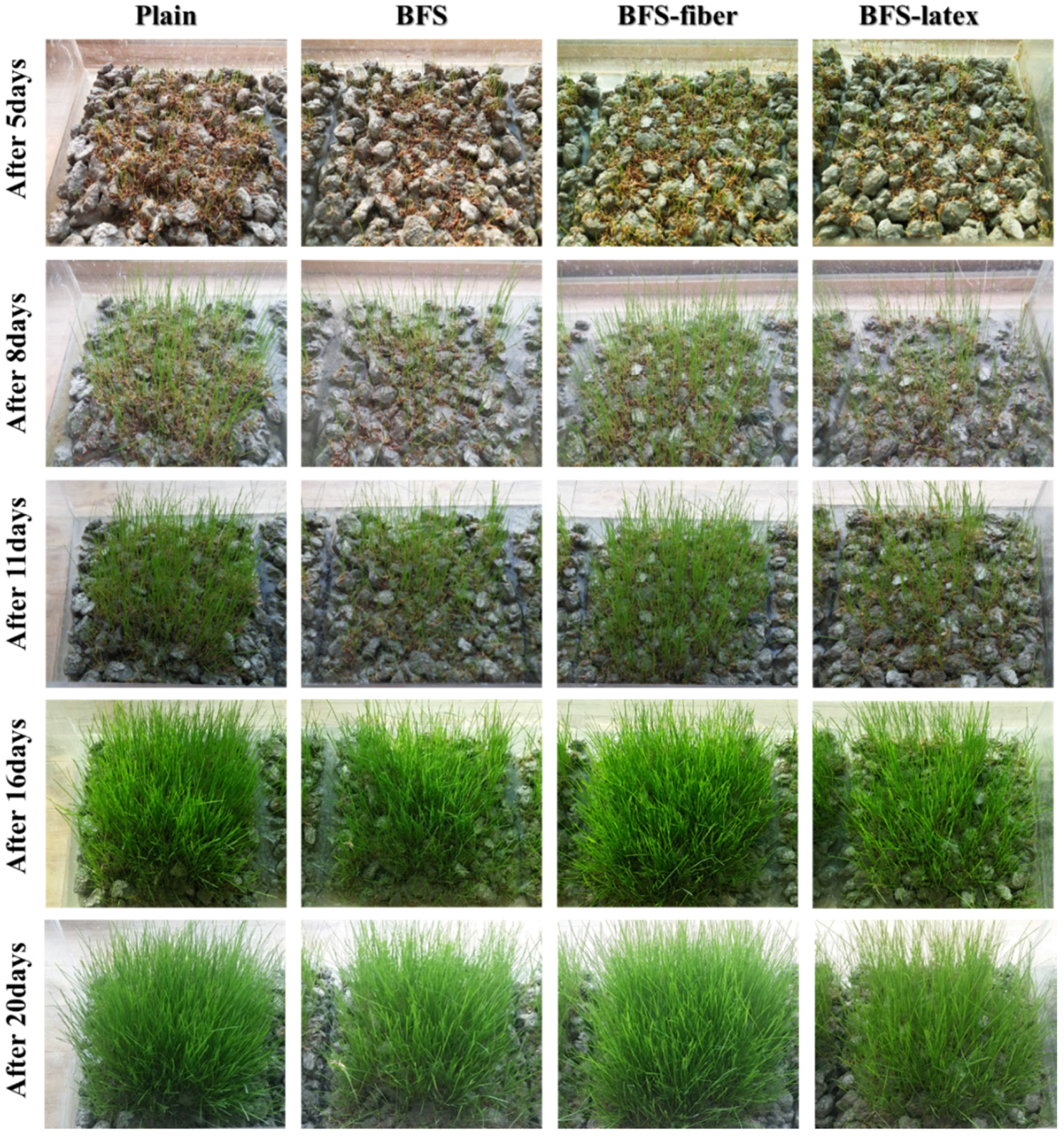 Sustainability 08 00386 g016