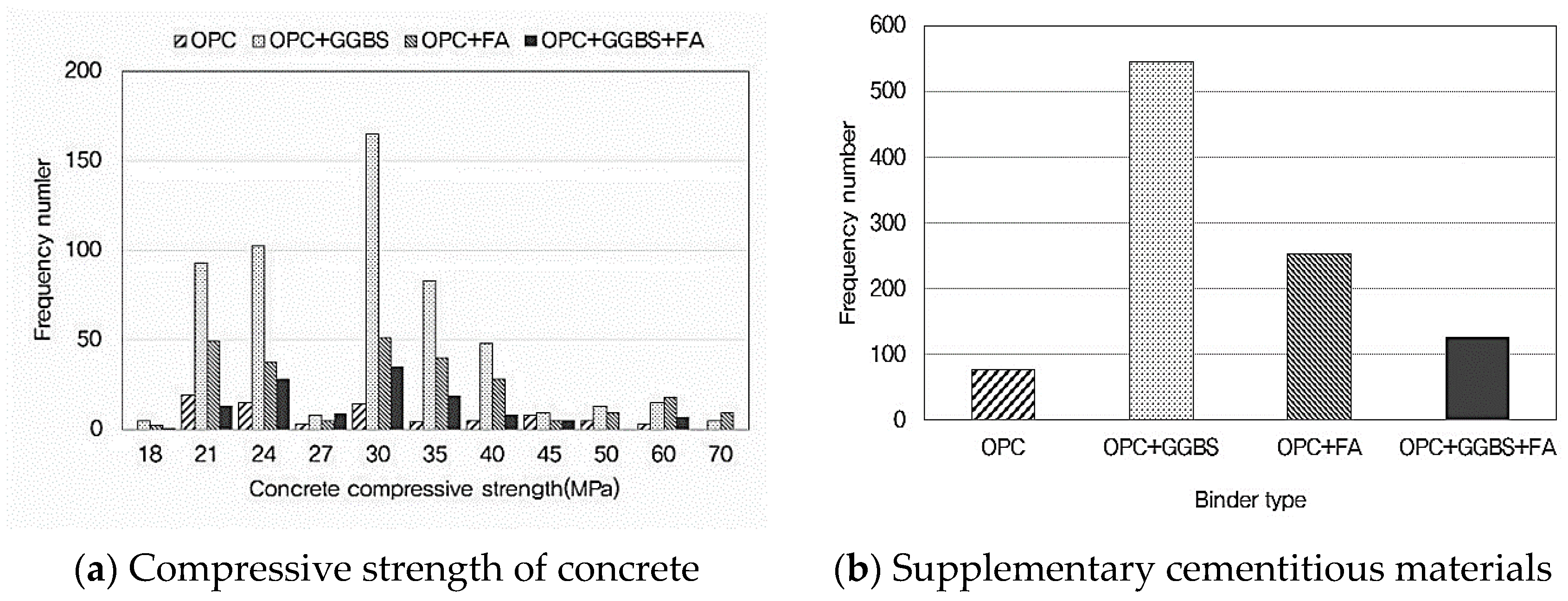 Sustainability 08 00389 g002a