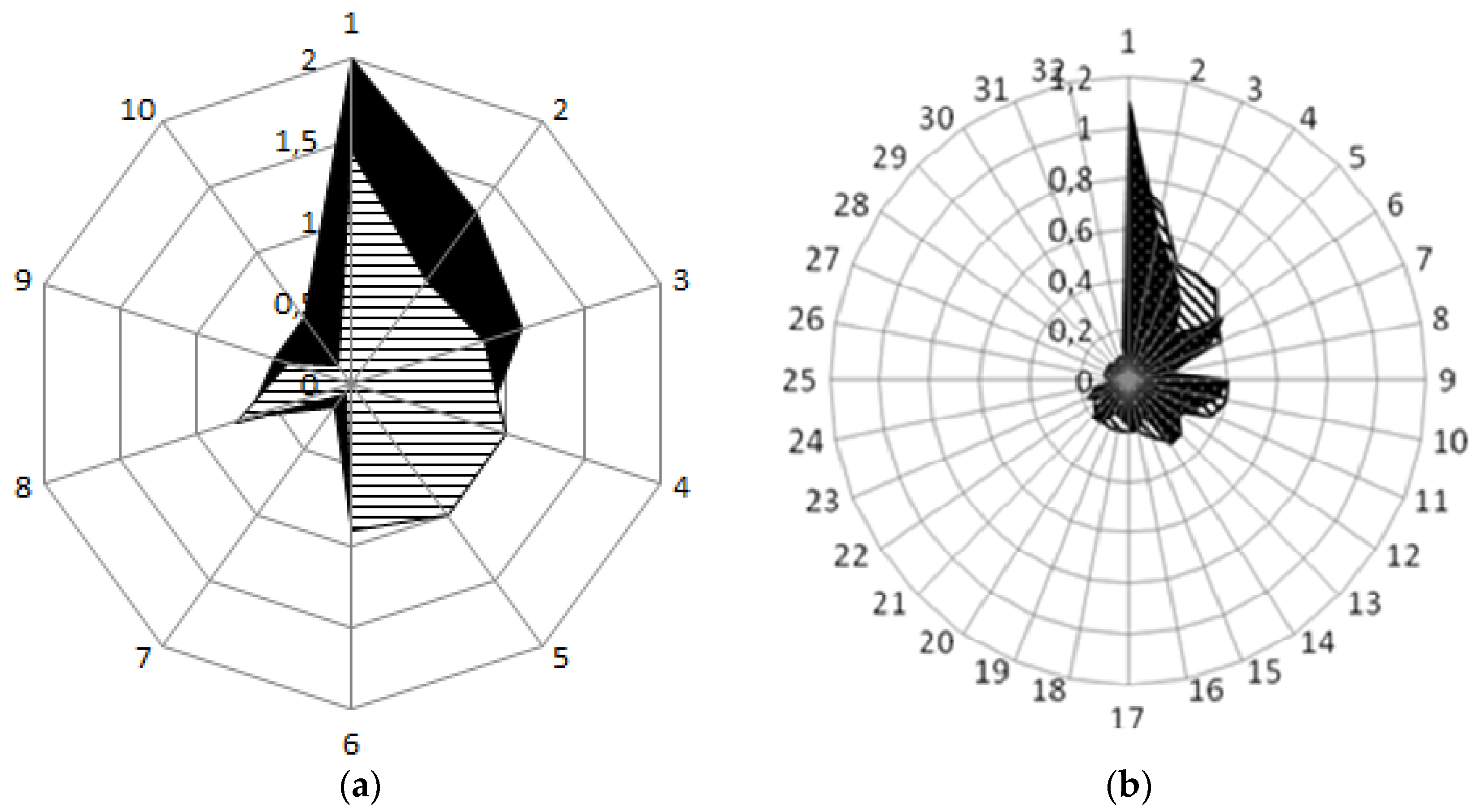 Sustainability 08 00393 g001 1024