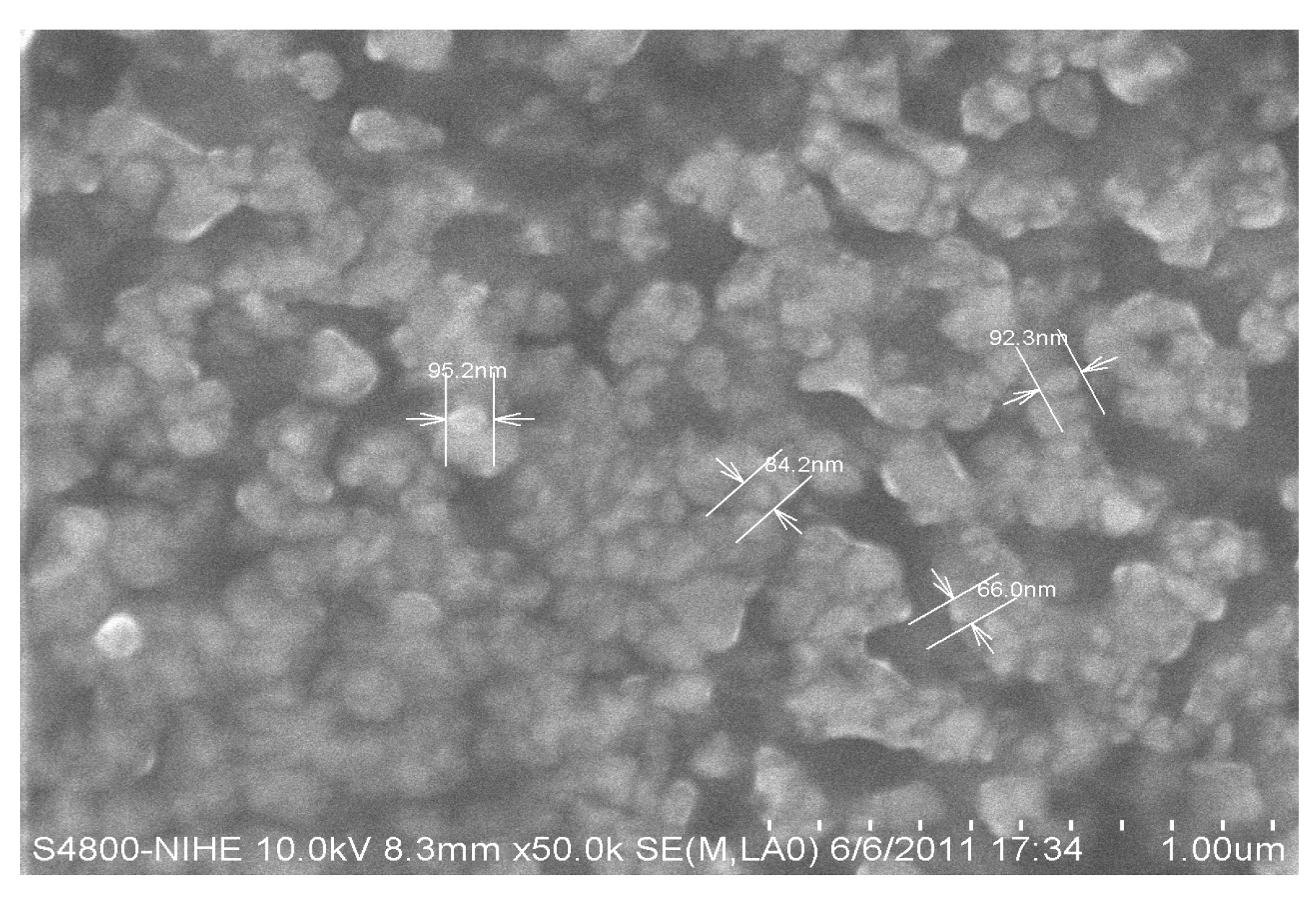 Sustainability 08 00402 g009 1024