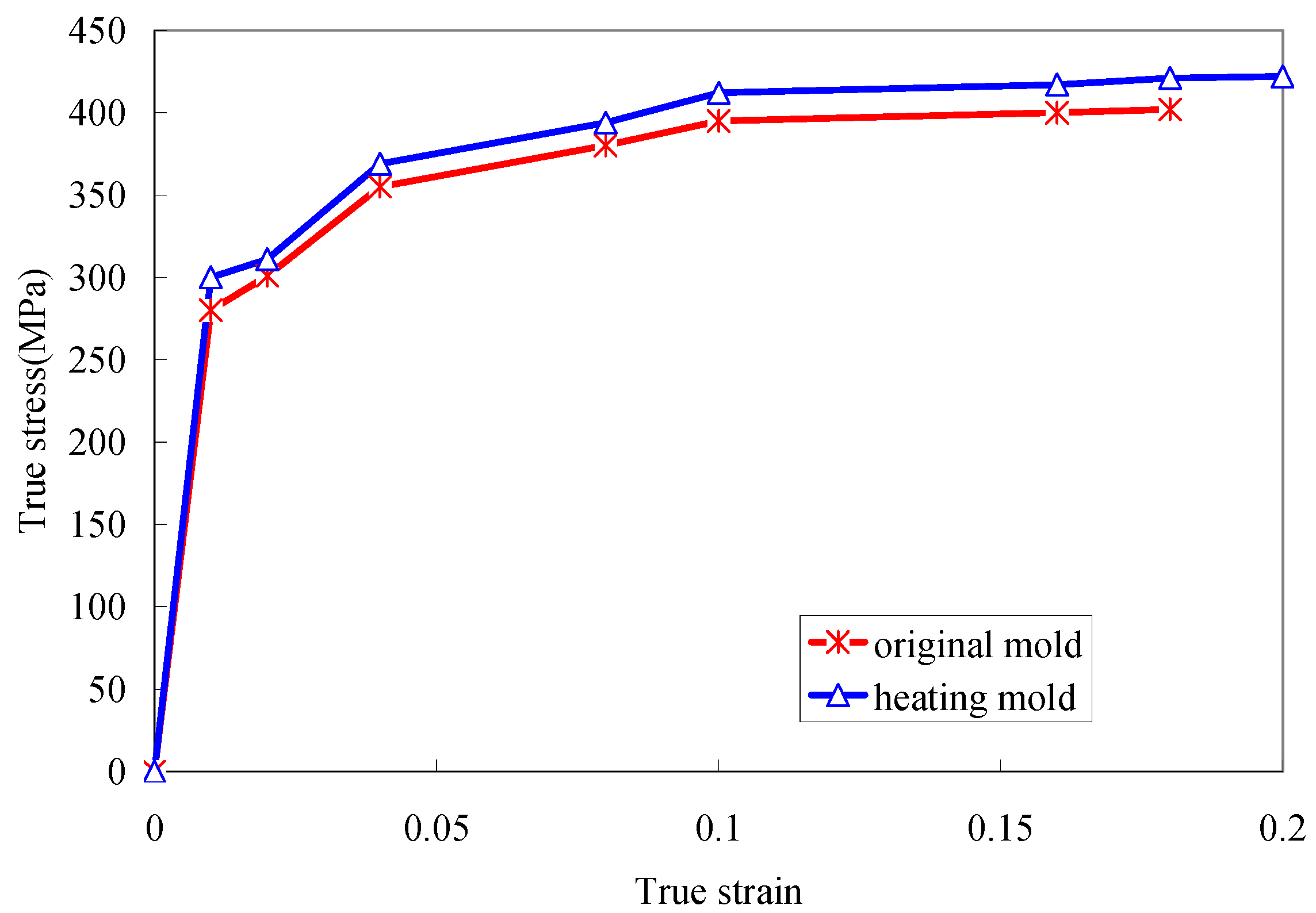 Sustainability 08 00402 g010 1024
