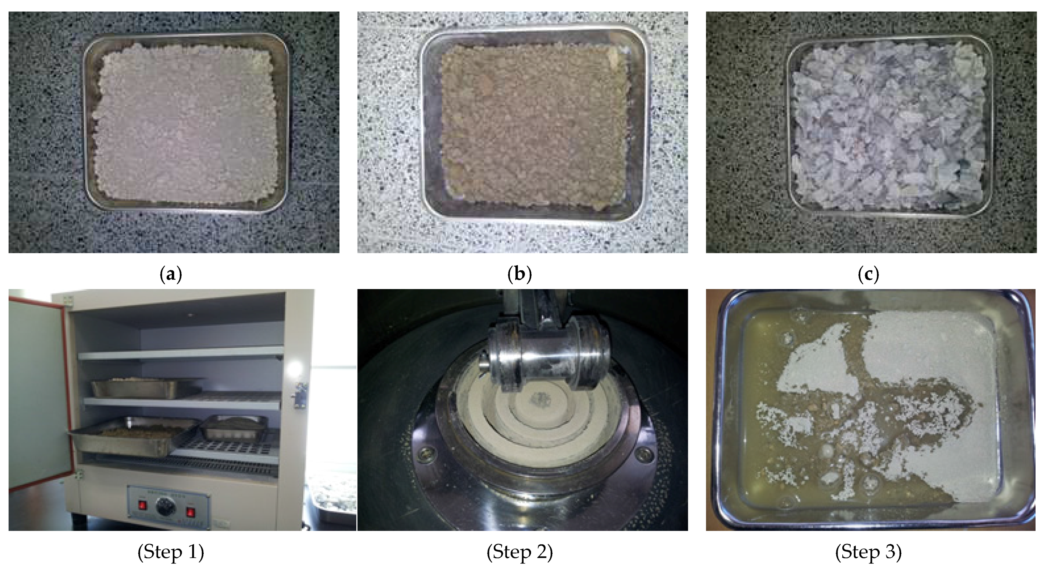 Sustainability 08 00403 g002a 1024