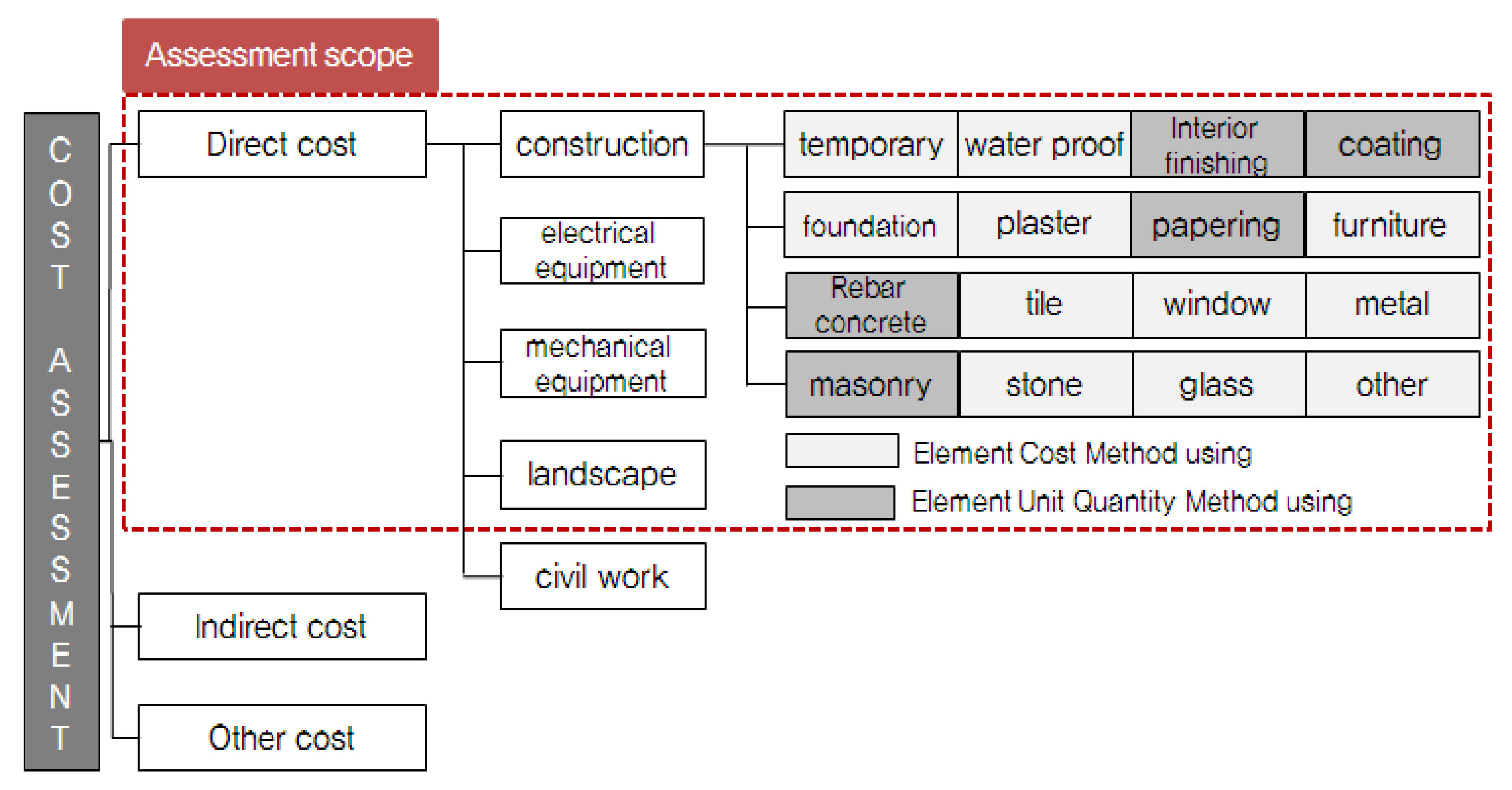 Sustainability 08 00403 g004 1024