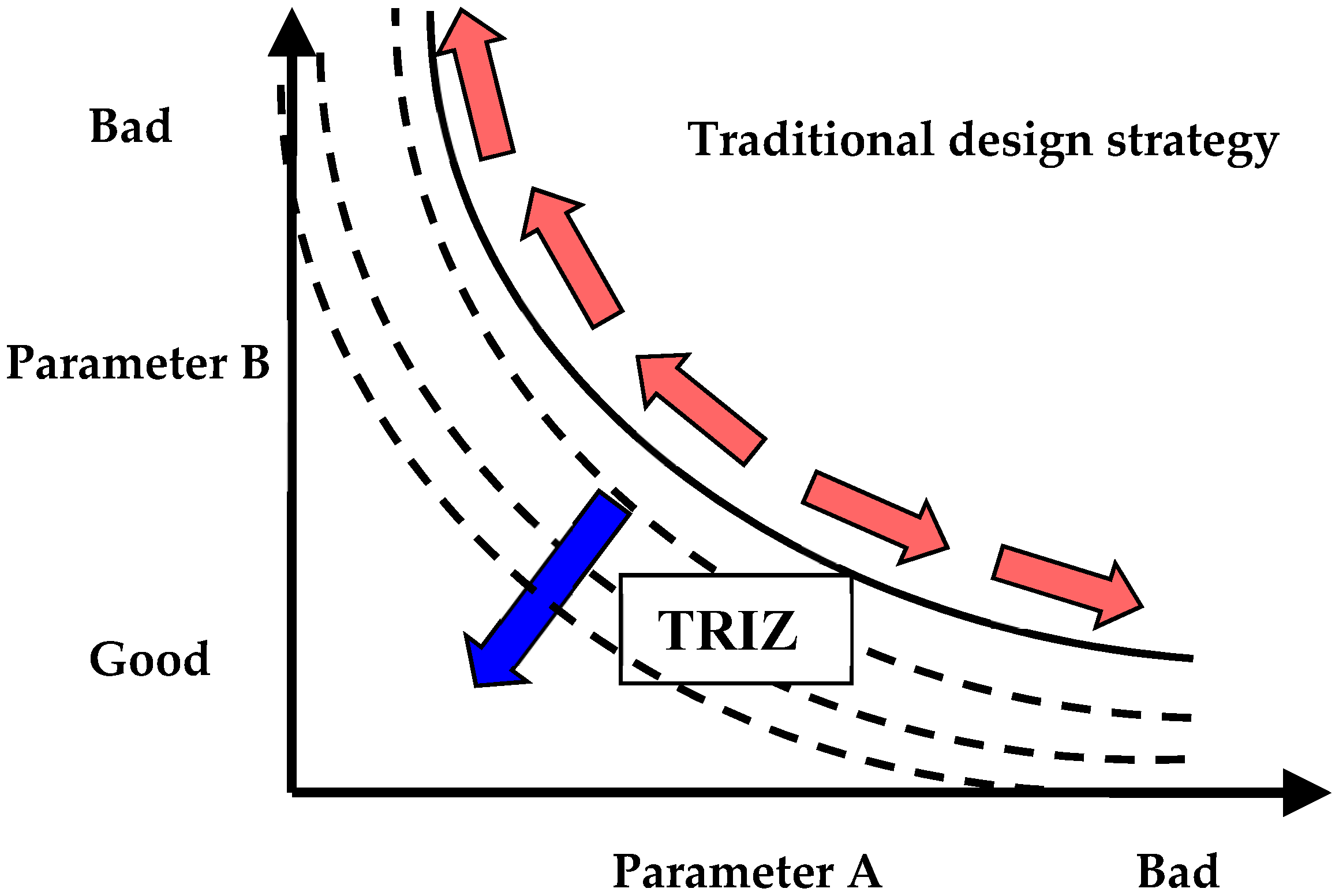 Sustainability 08 00420 g004 1024