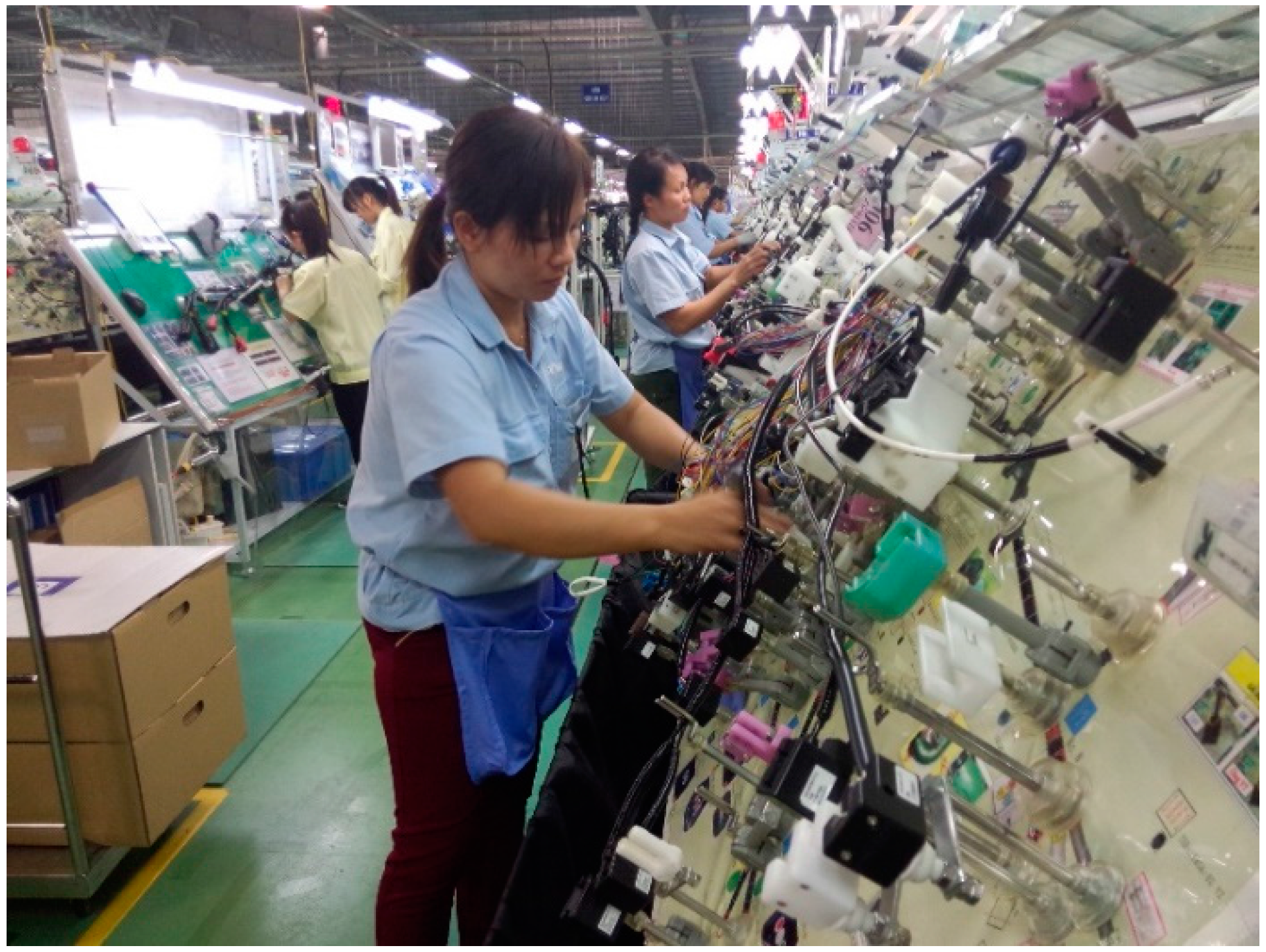 Sustainability 08 00420 g007 1024