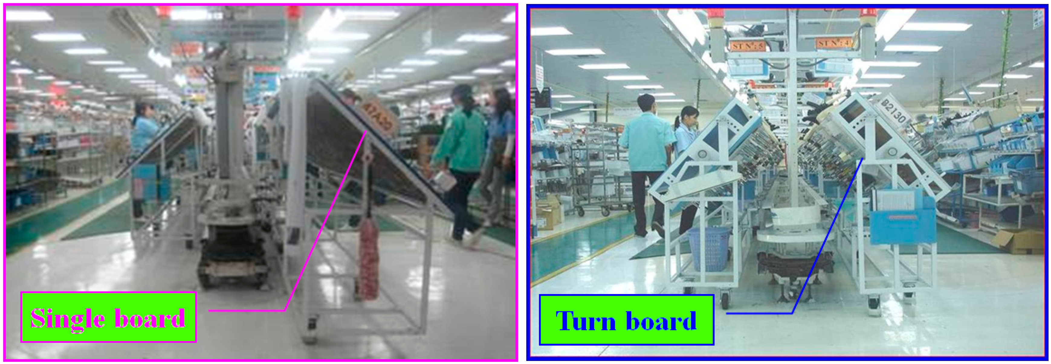 Sustainability 08 00420 g015 1024