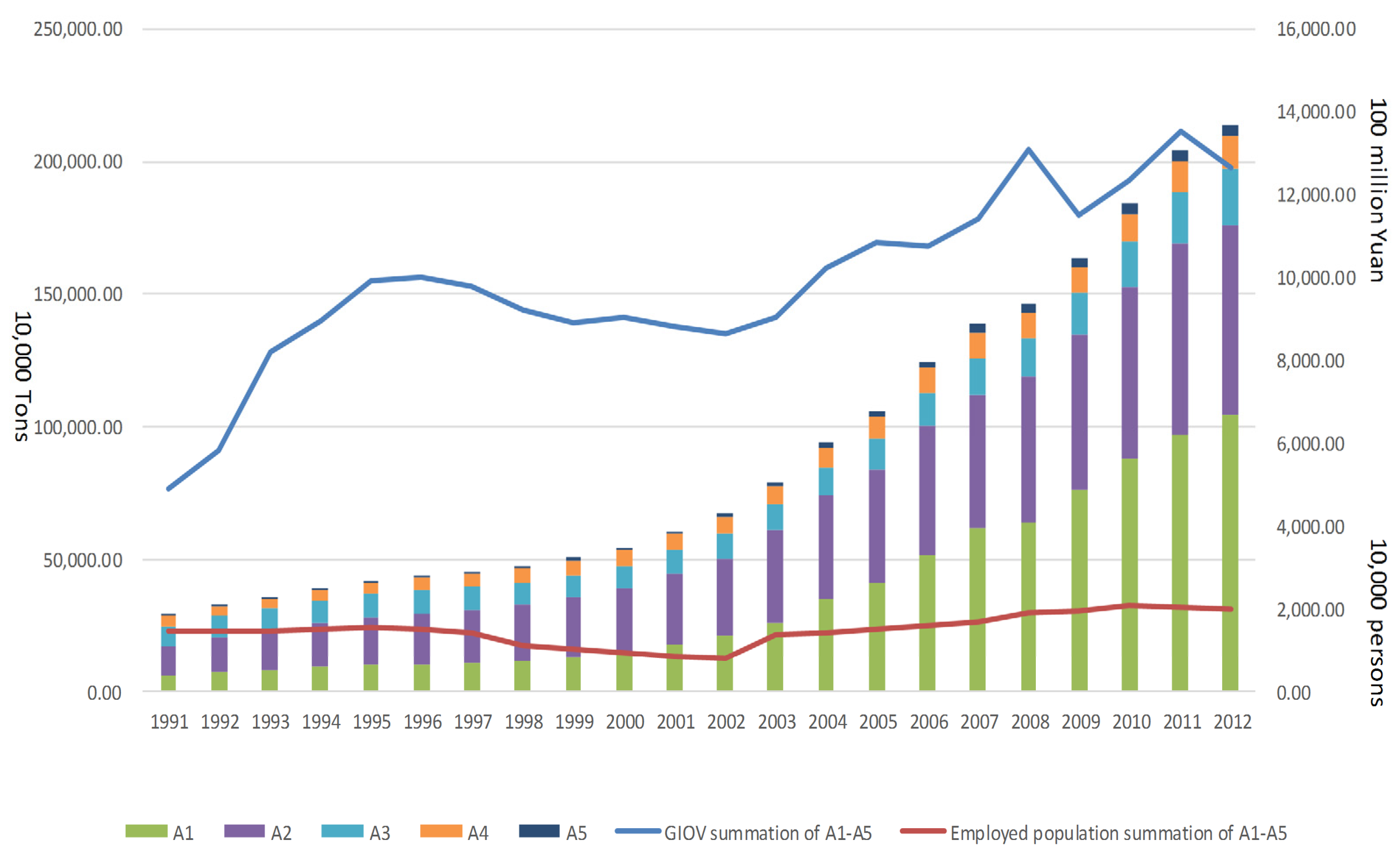 Sustainability 08 00426 g001 1024