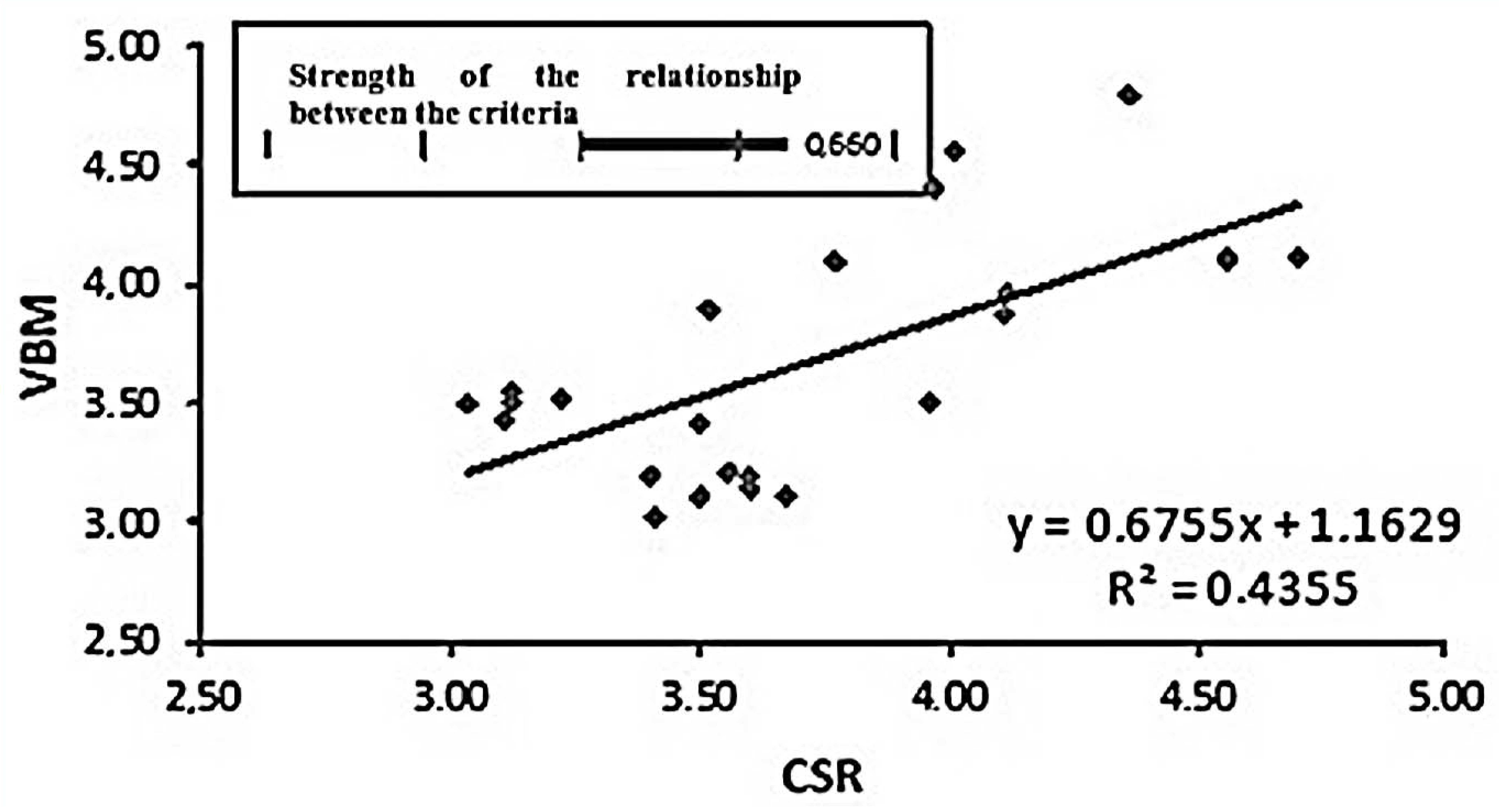 Sustainability 08 00430 g006 1024