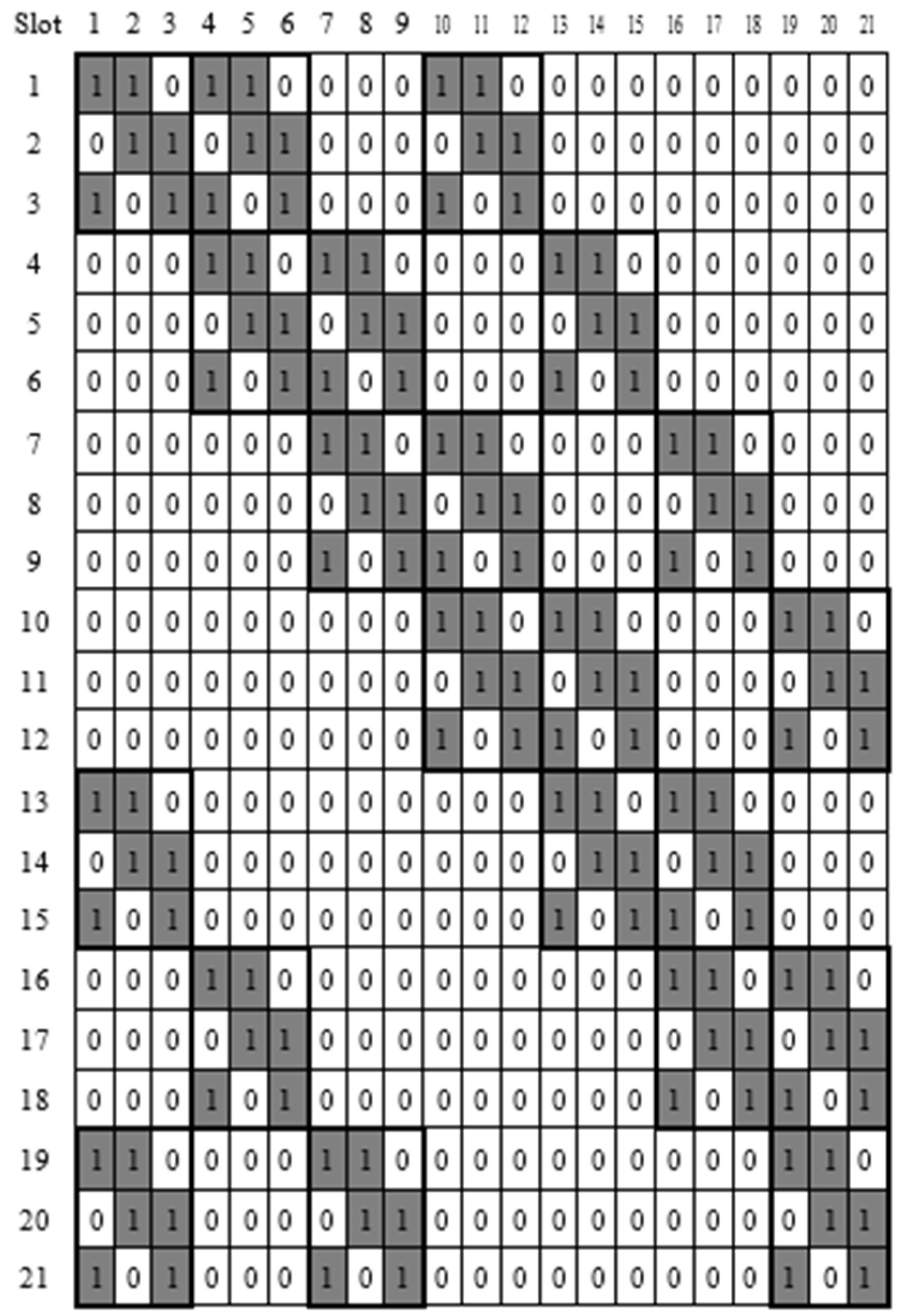 Sustainability 08 00431 g005 1024