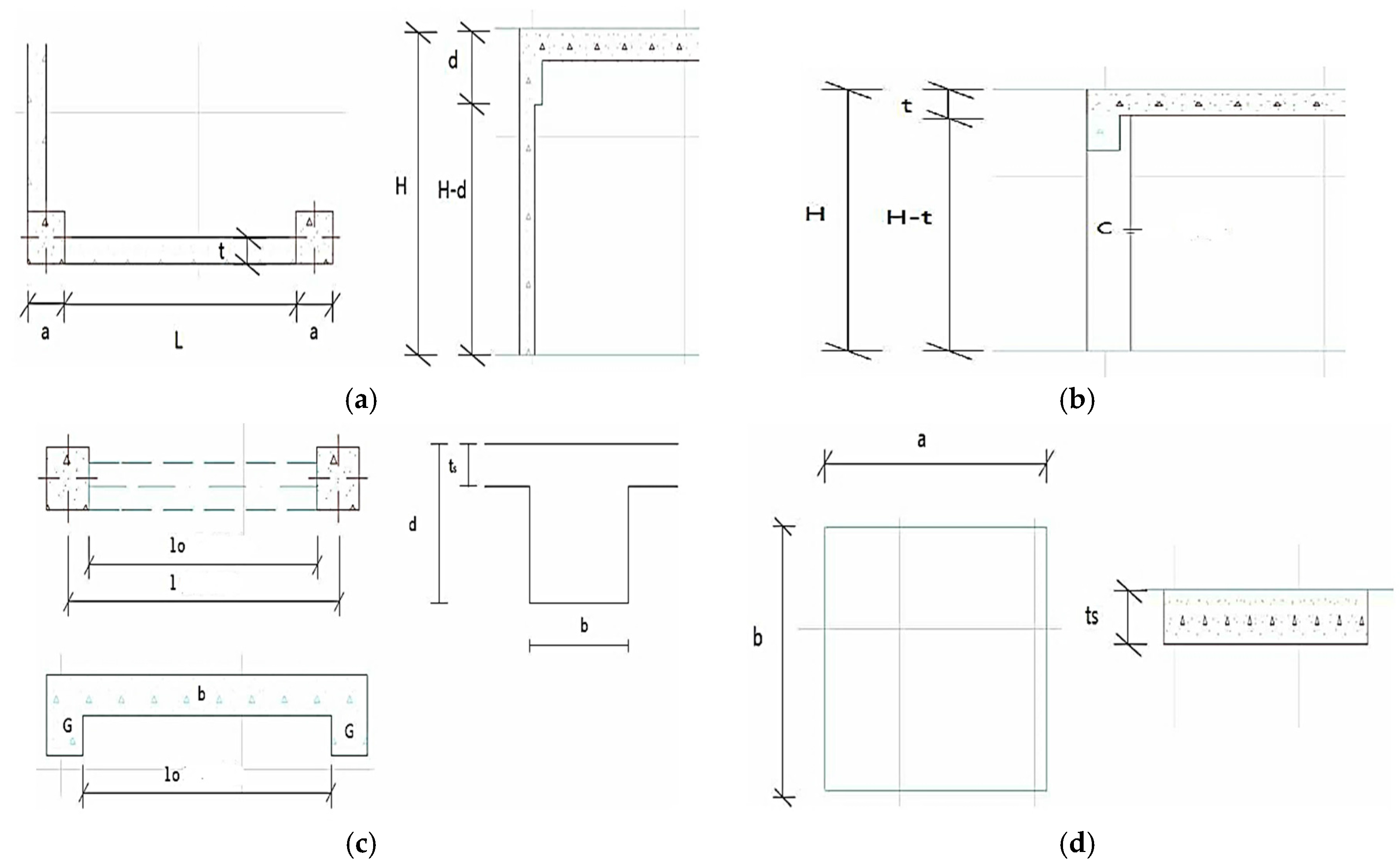 Sustainability 08 00445 g002 1024