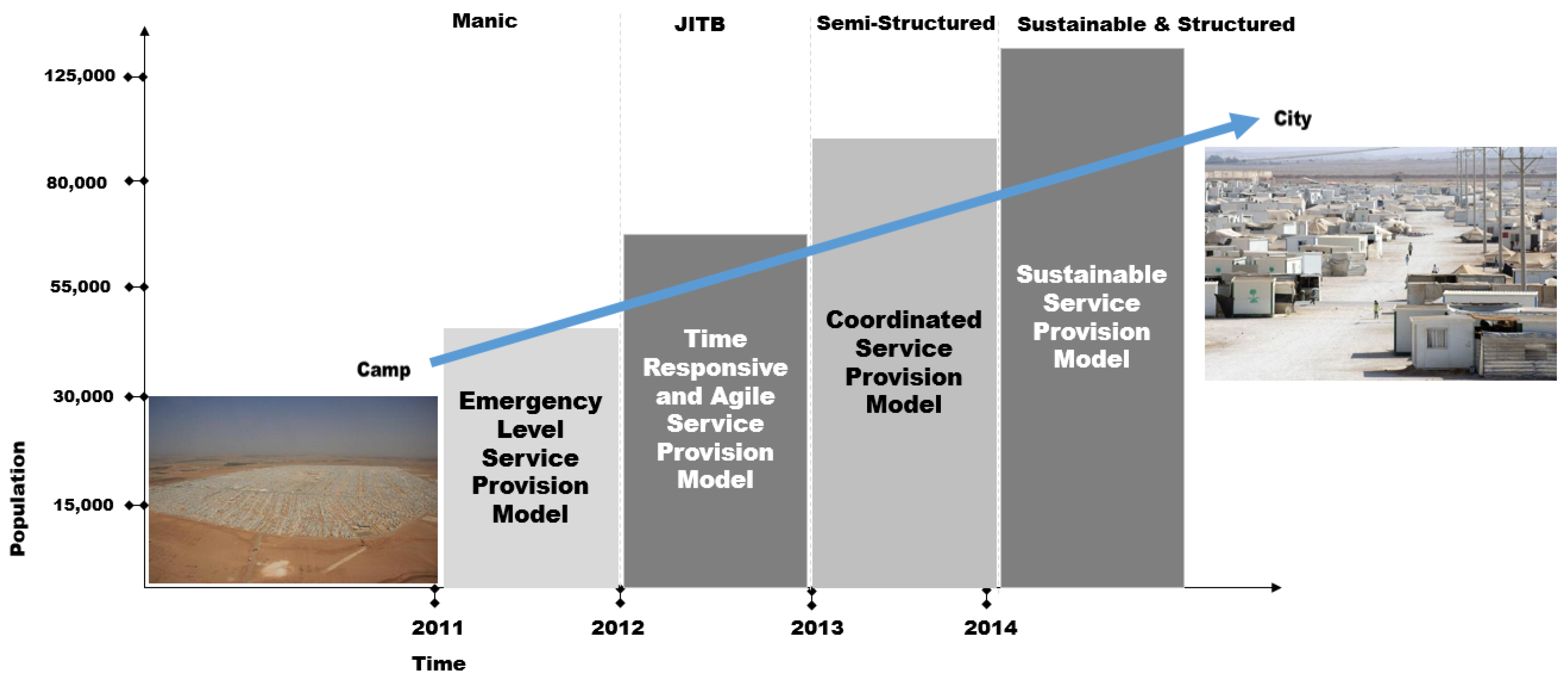 Sustainability 08 00451 g001 1024
