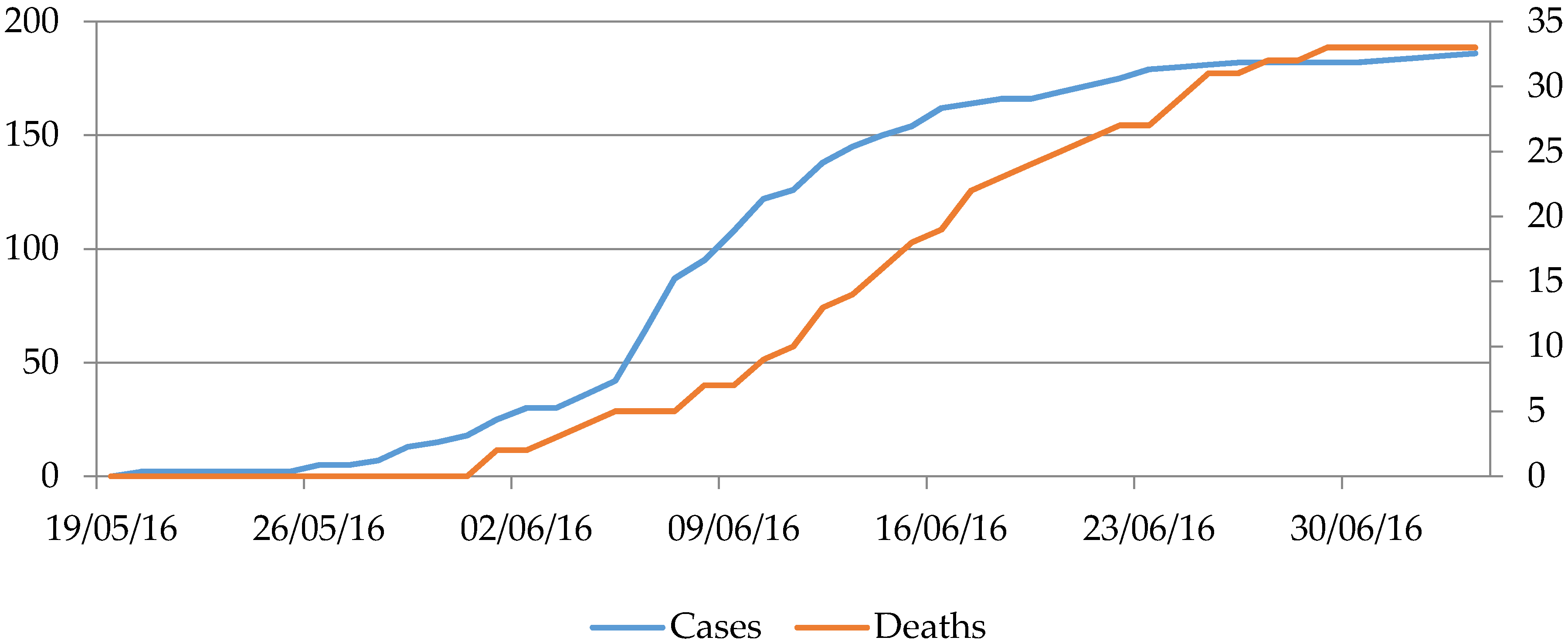 Sustainability 08 00454 g001 1024