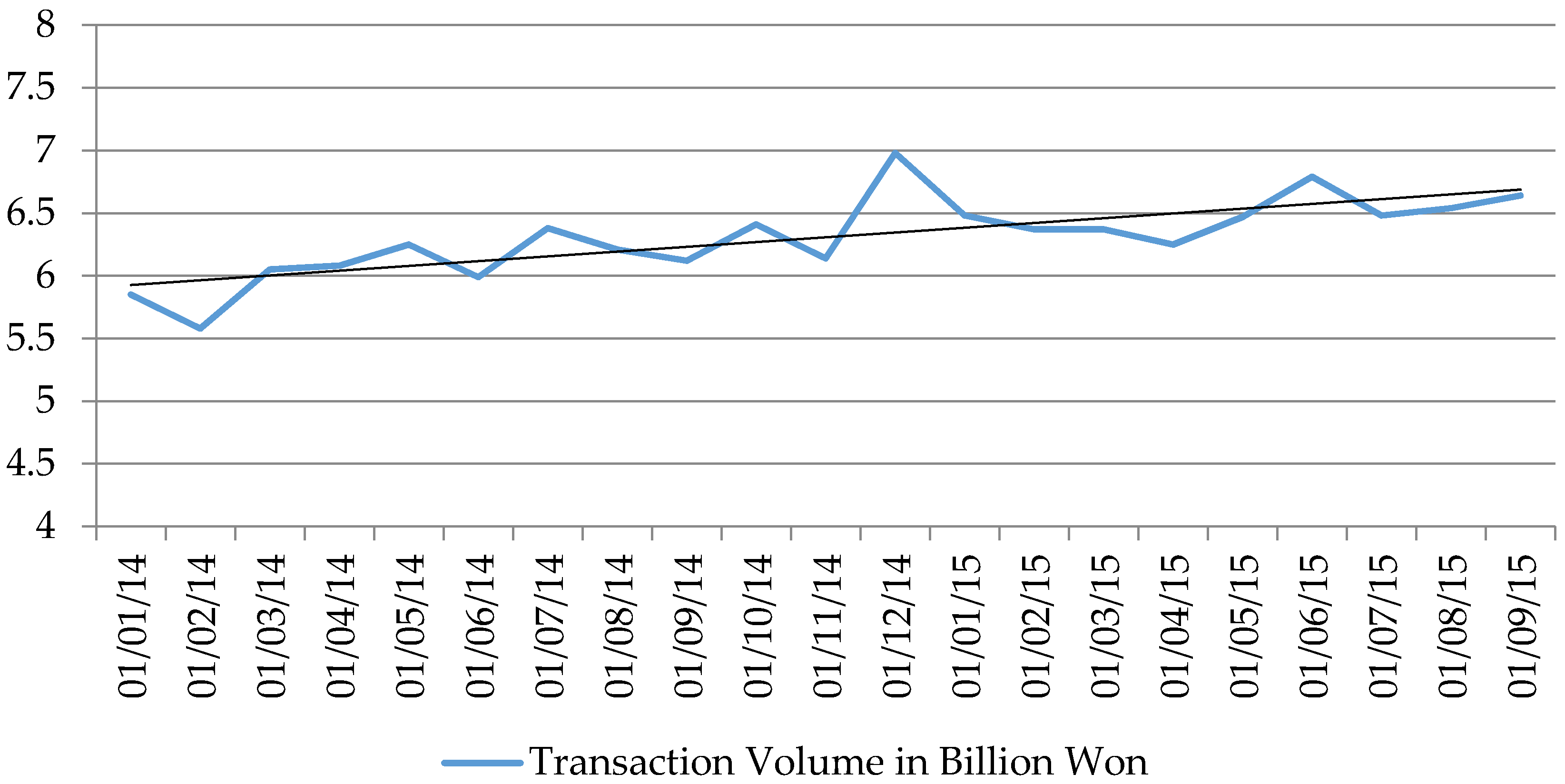 Sustainability 08 00454 g002 1024
