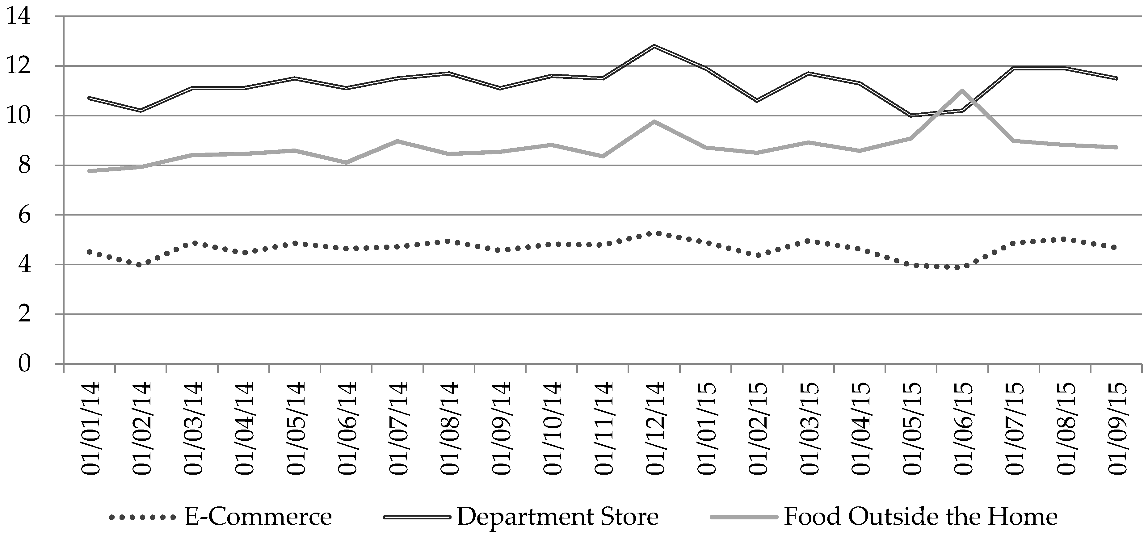Sustainability 08 00454 g003 1024