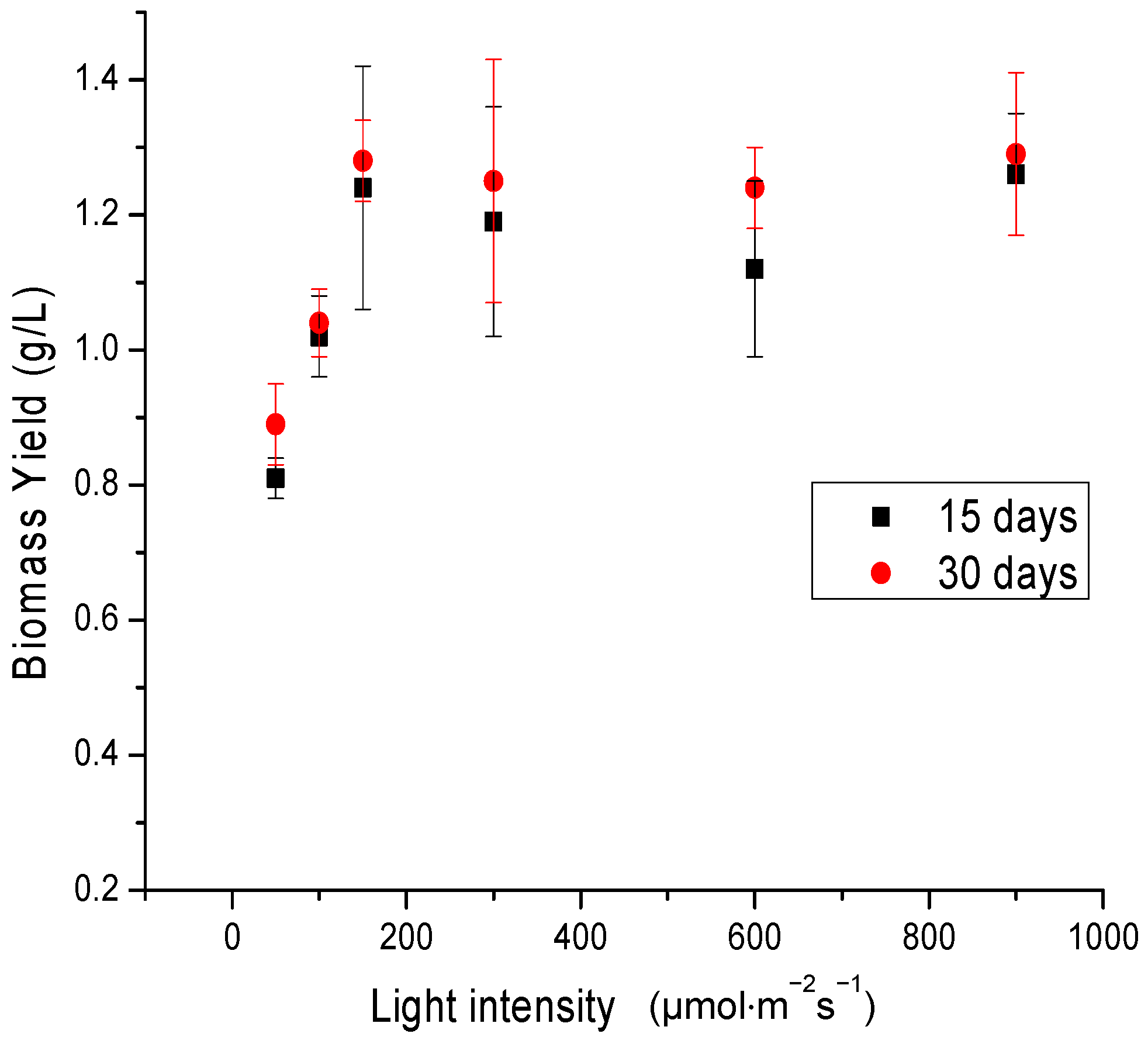 Sustainability 08 00477 g001 1024