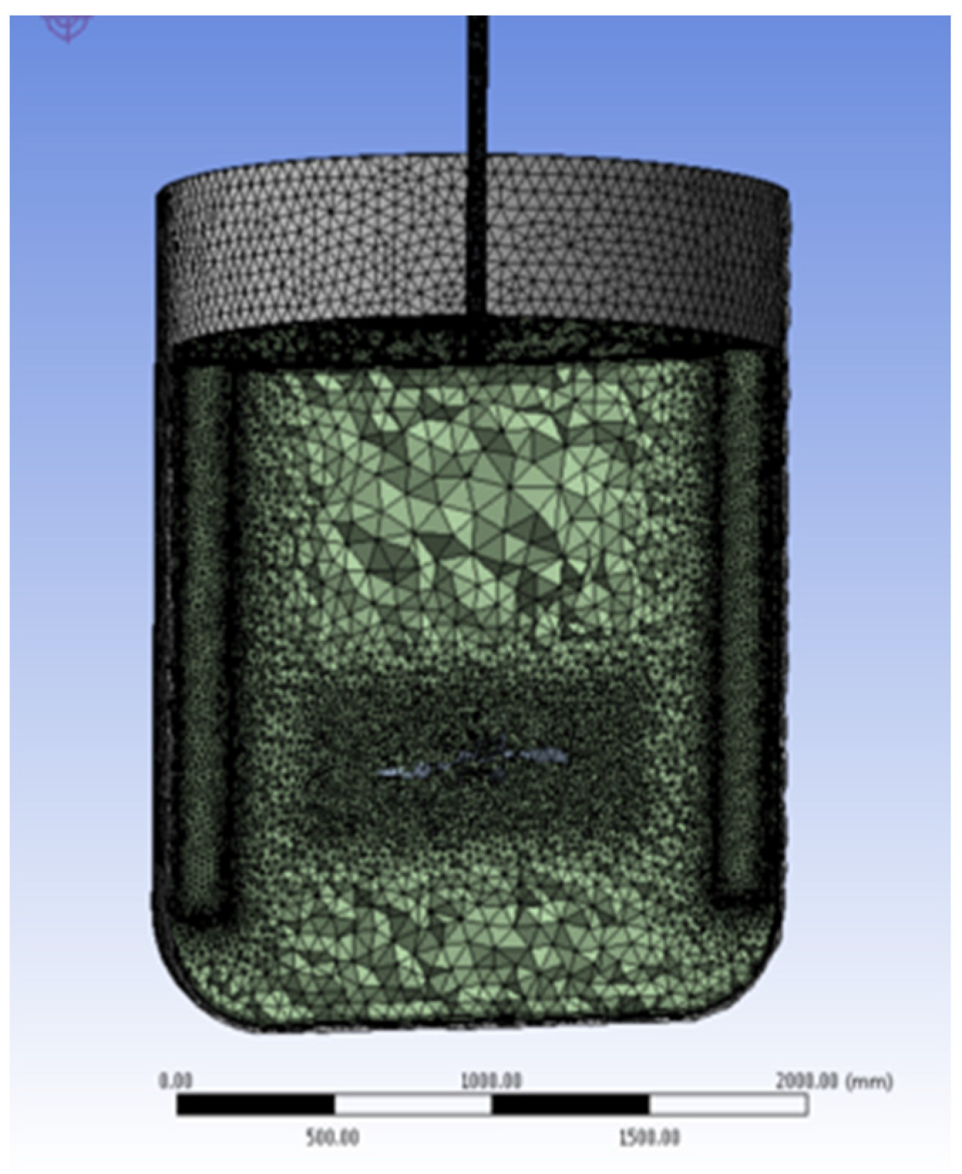 Sustainability 08 00489 g007