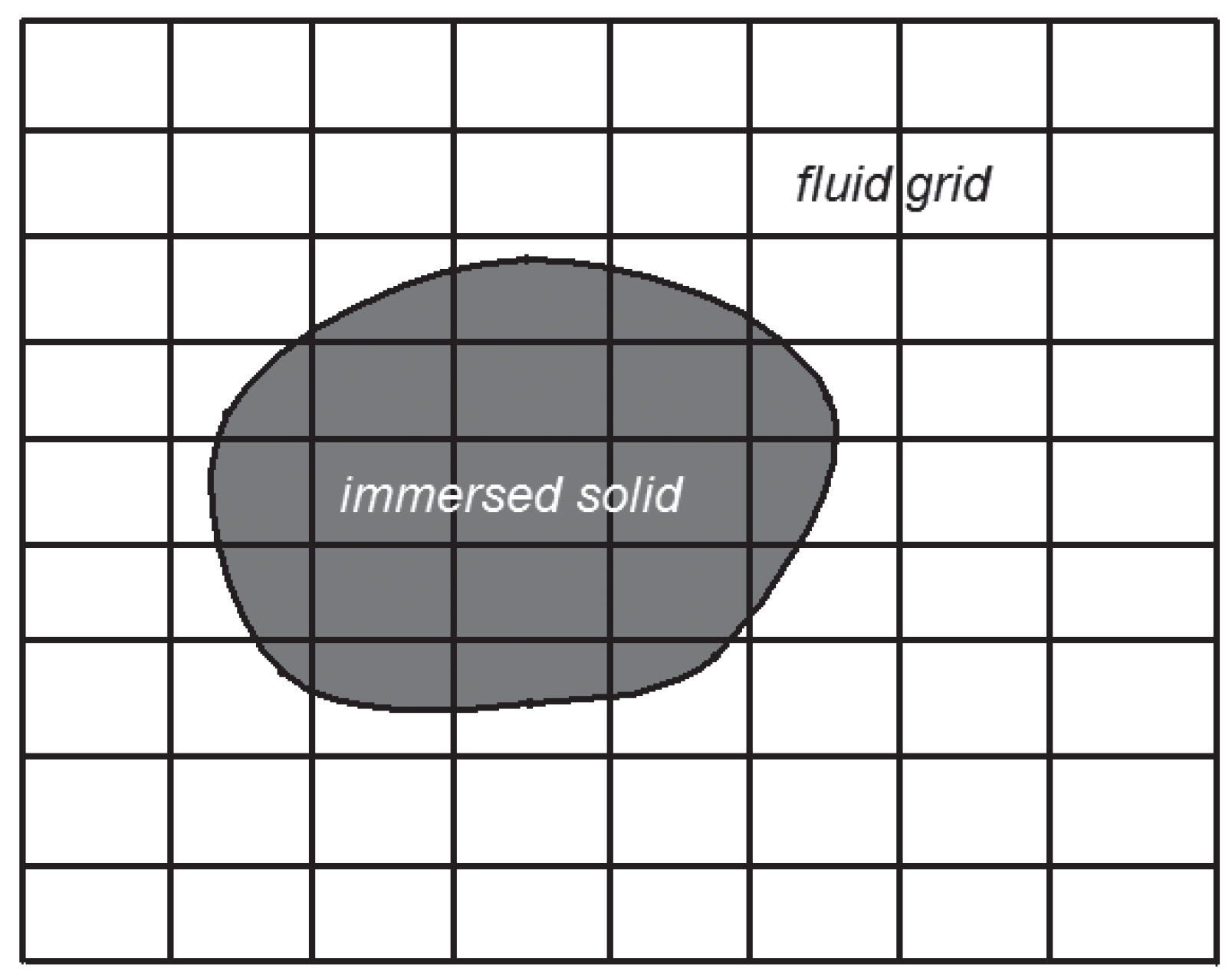 Sustainability 08 00489 g008