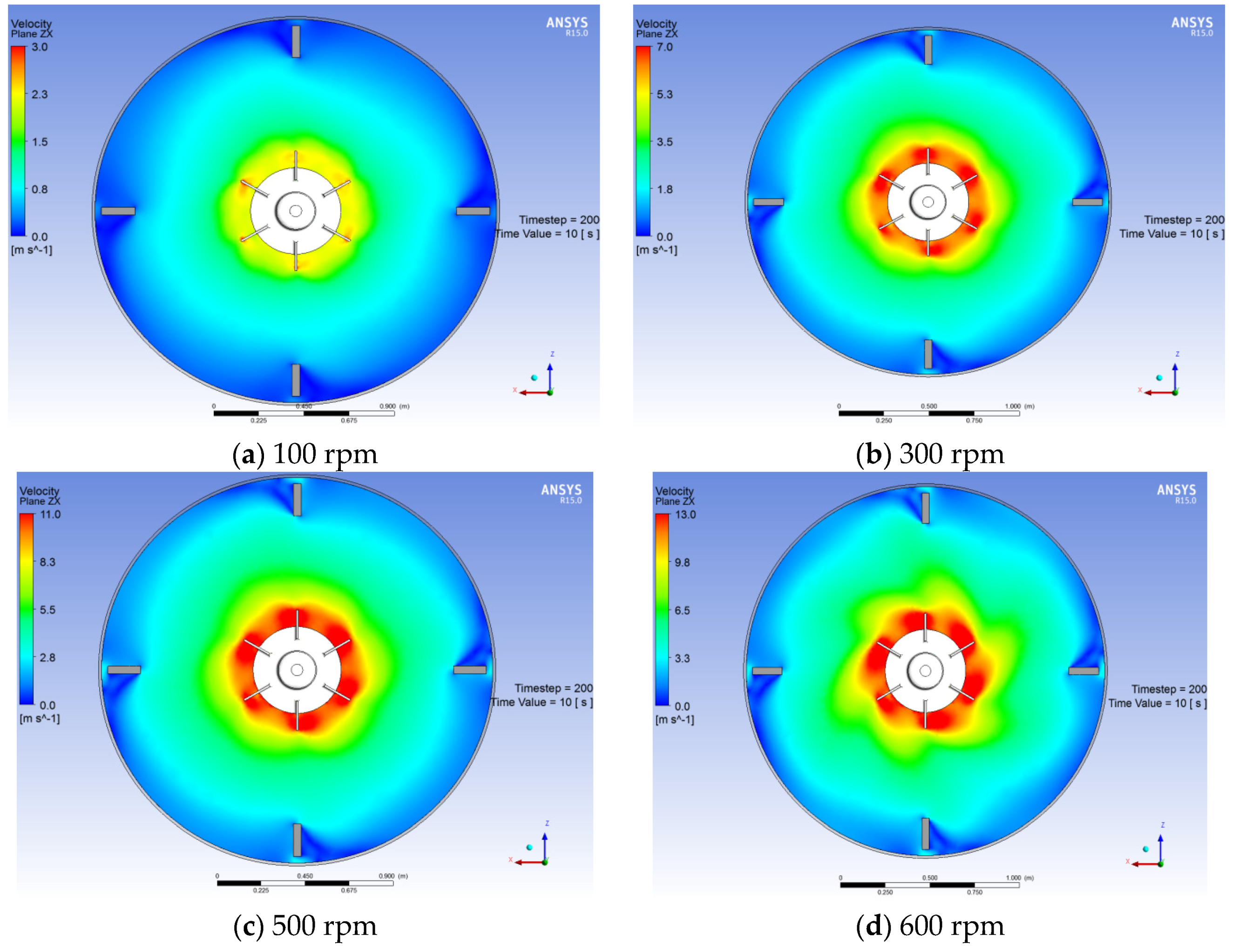 Sustainability 08 00489 g011