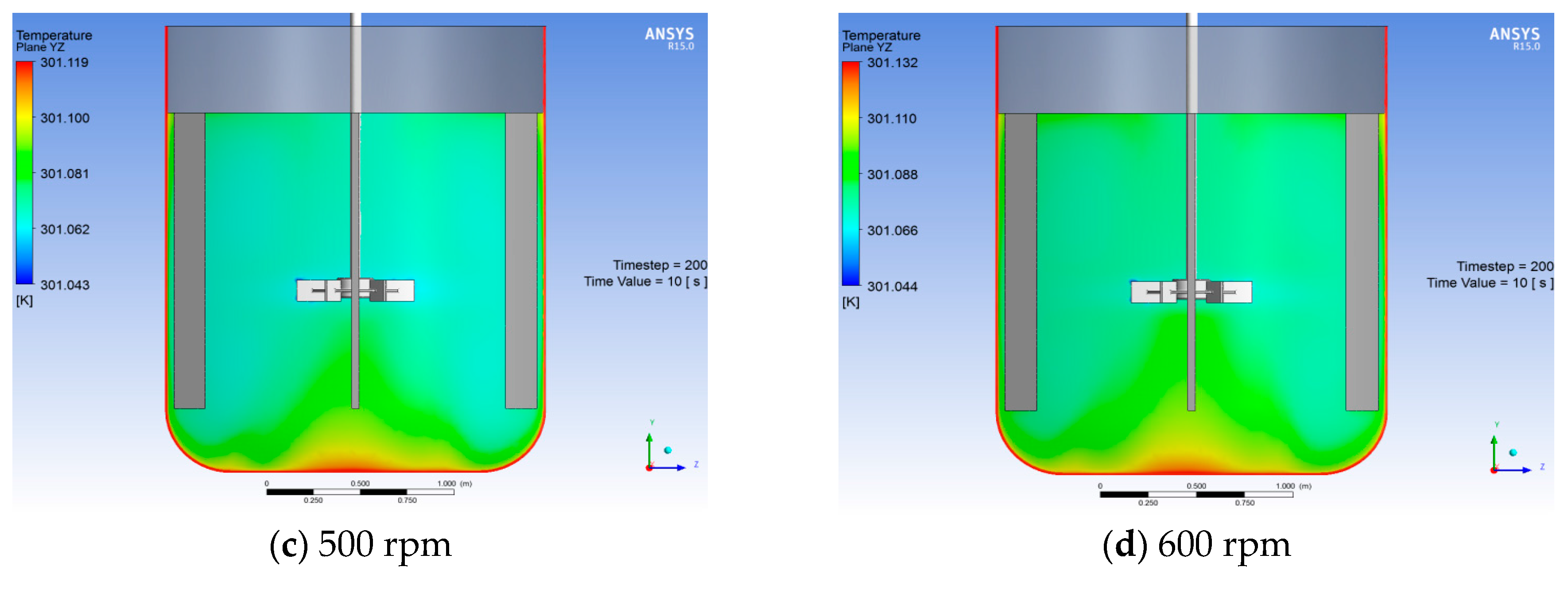 Sustainability 08 00489 g012b