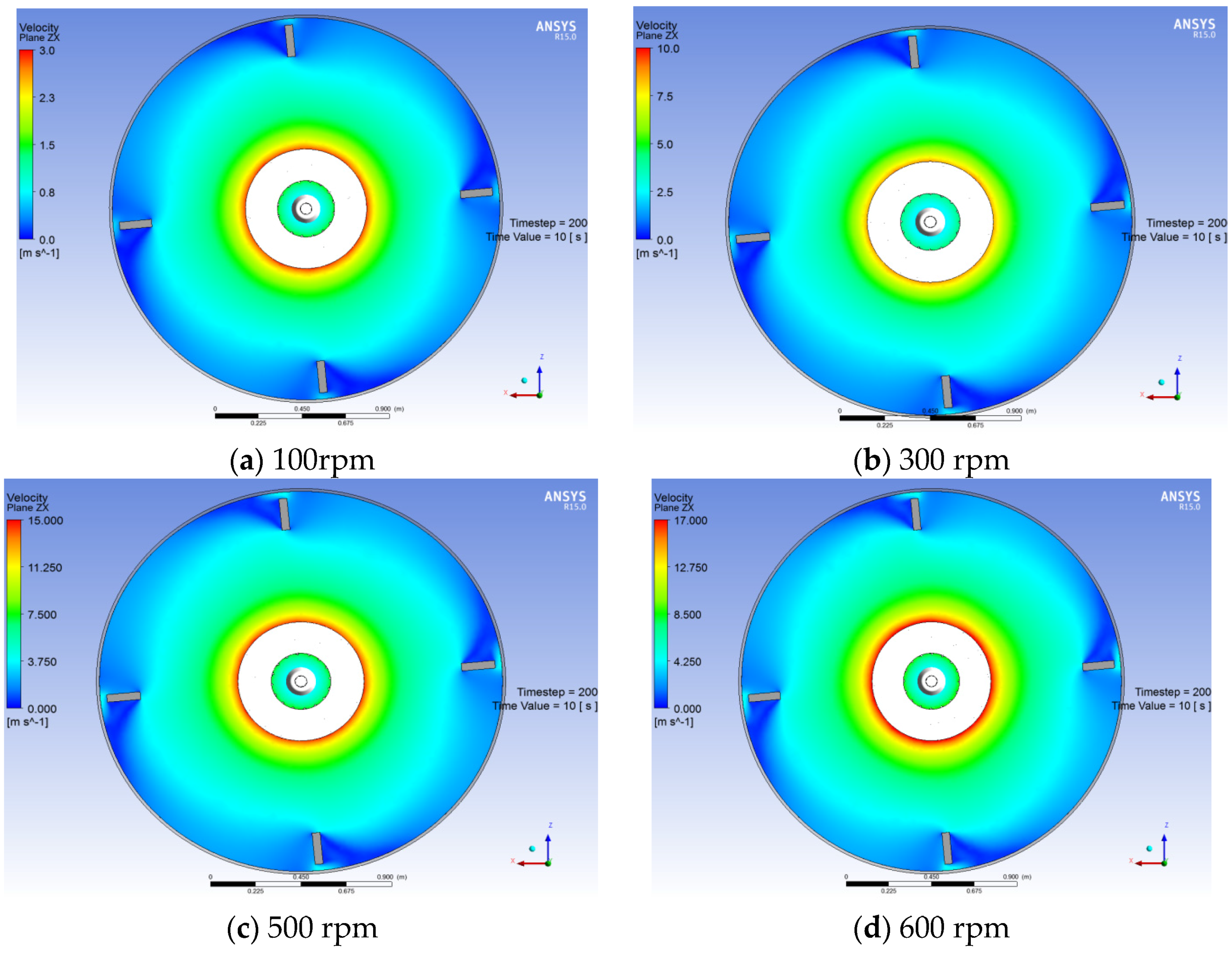 Sustainability 08 00489 g016