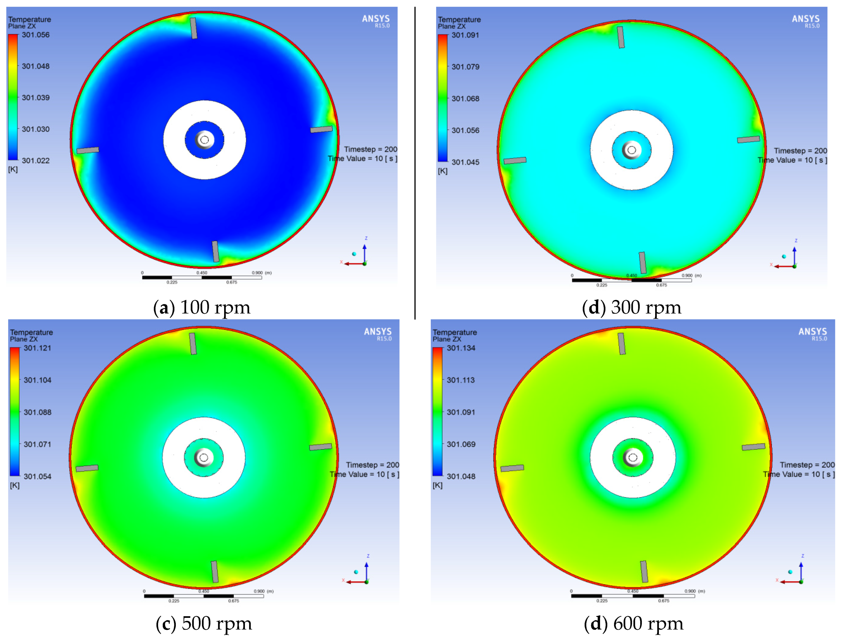 Sustainability 08 00489 g018