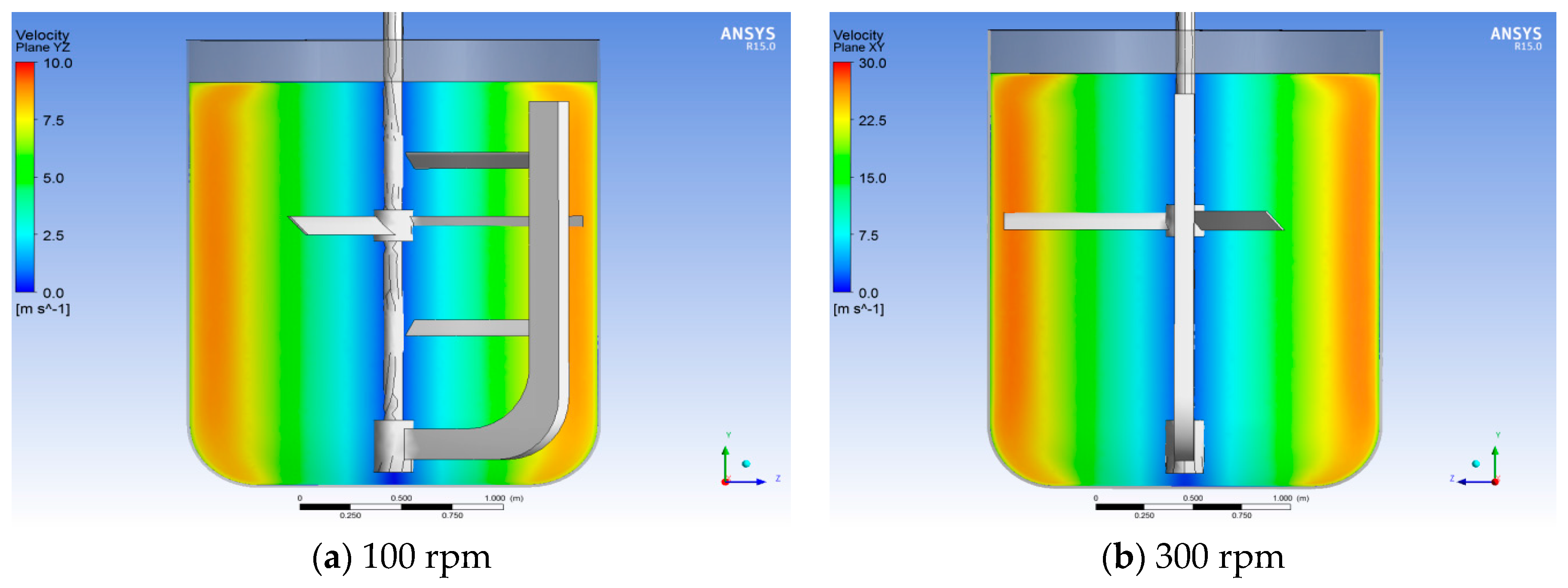 Sustainability 08 00489 g023a
