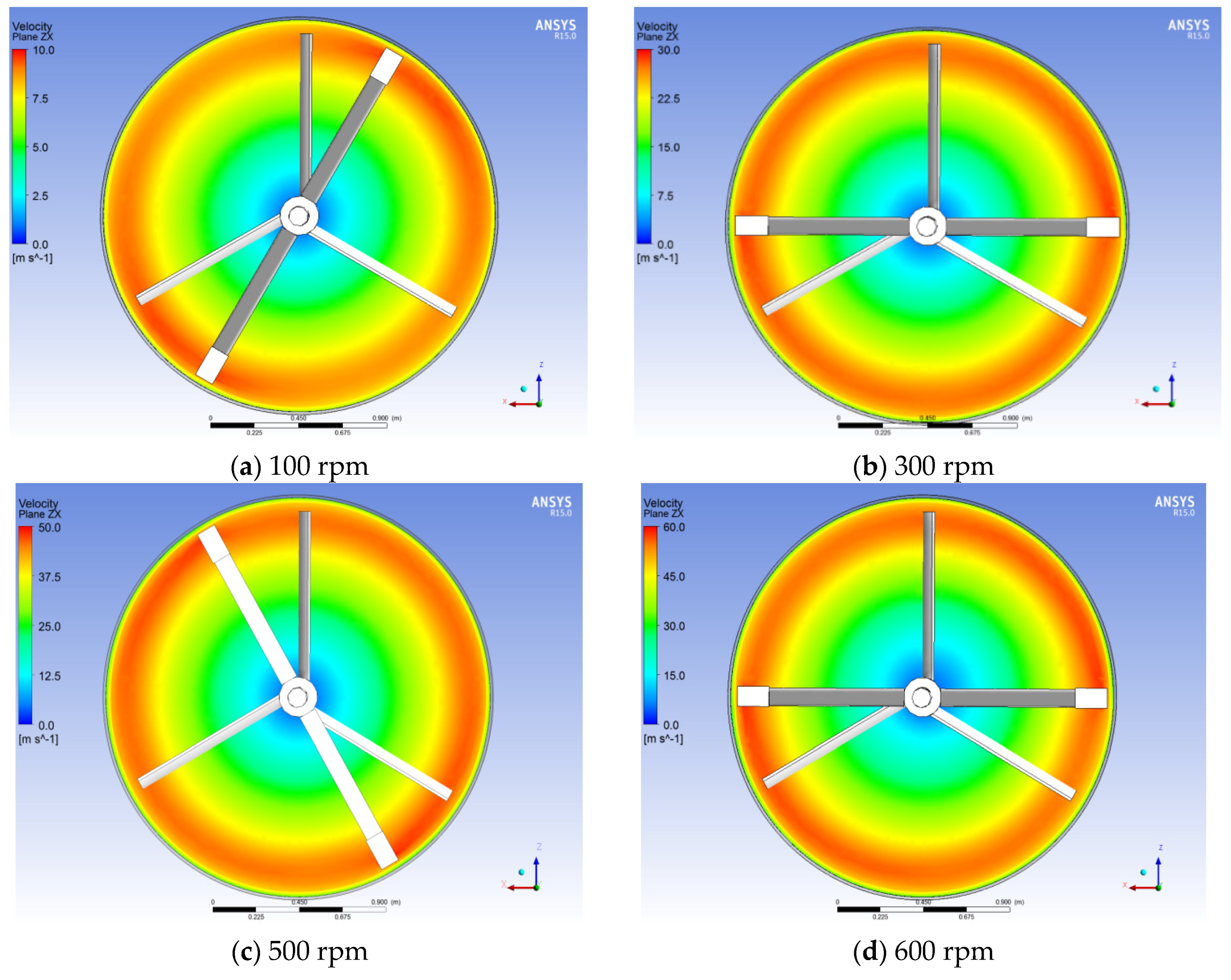 Sustainability 08 00489 g024