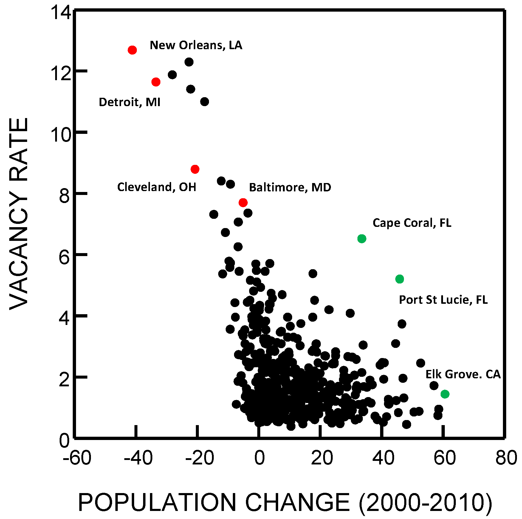 Sustainability 08 00491 g001