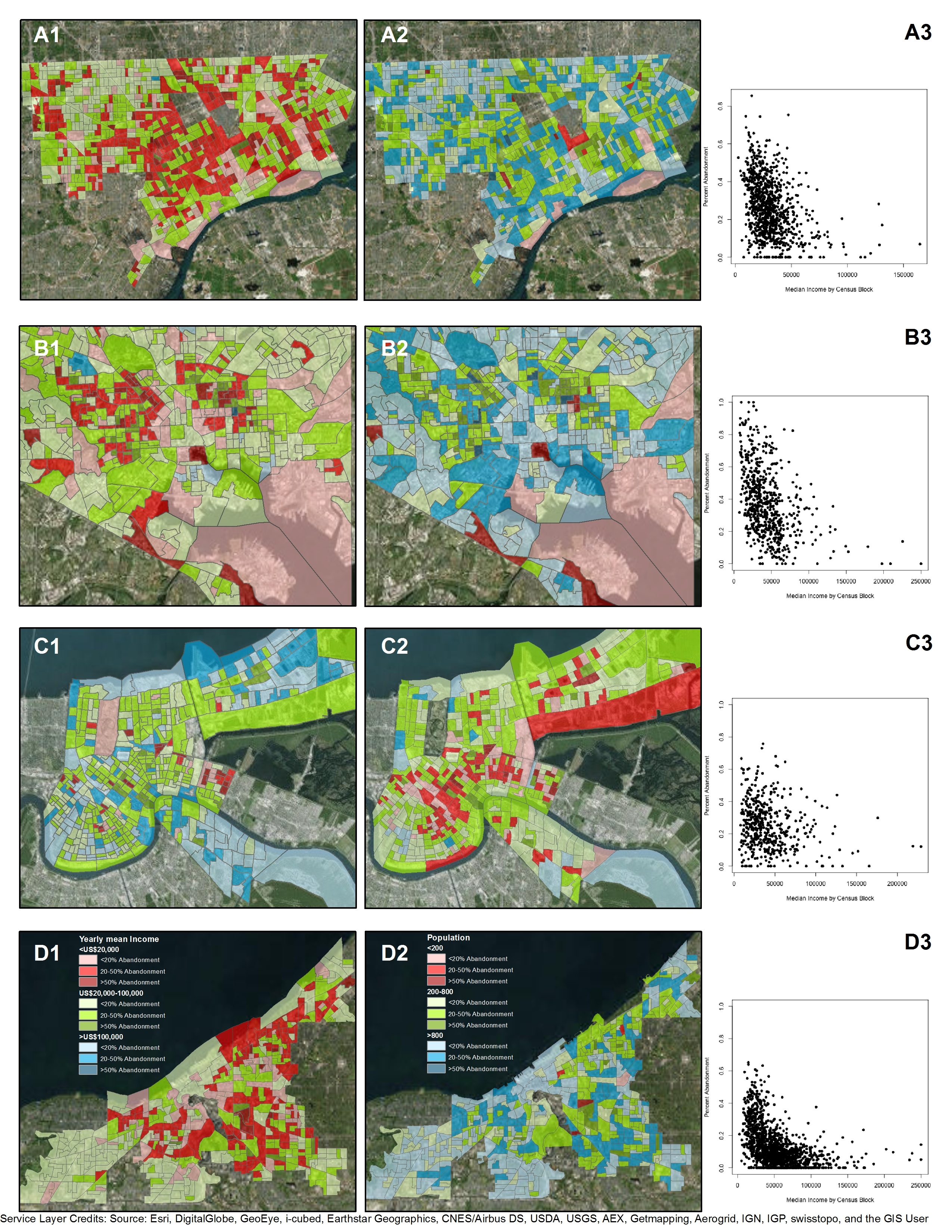 Sustainability 08 00491 g002