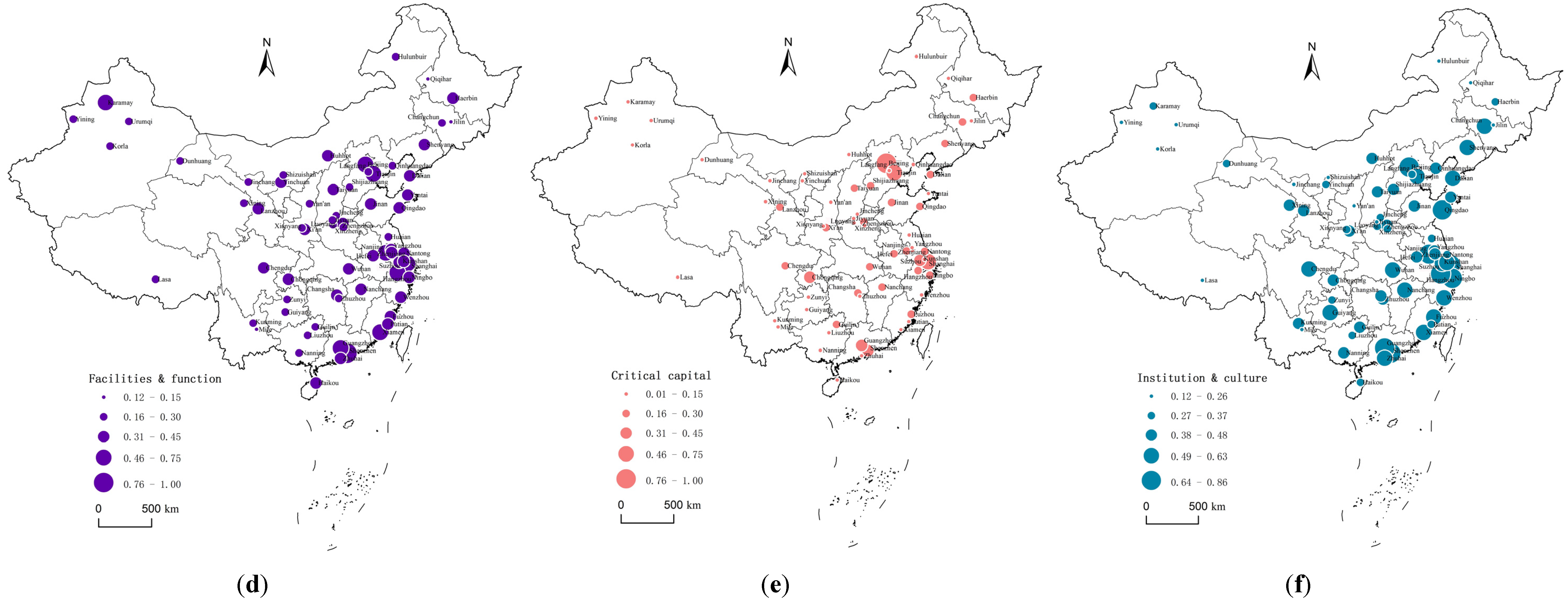 Sustainability 08 00507 g002b 1024