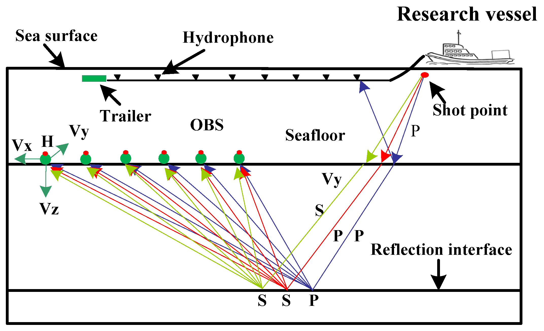 Sustainability 08 00520 g003 1024