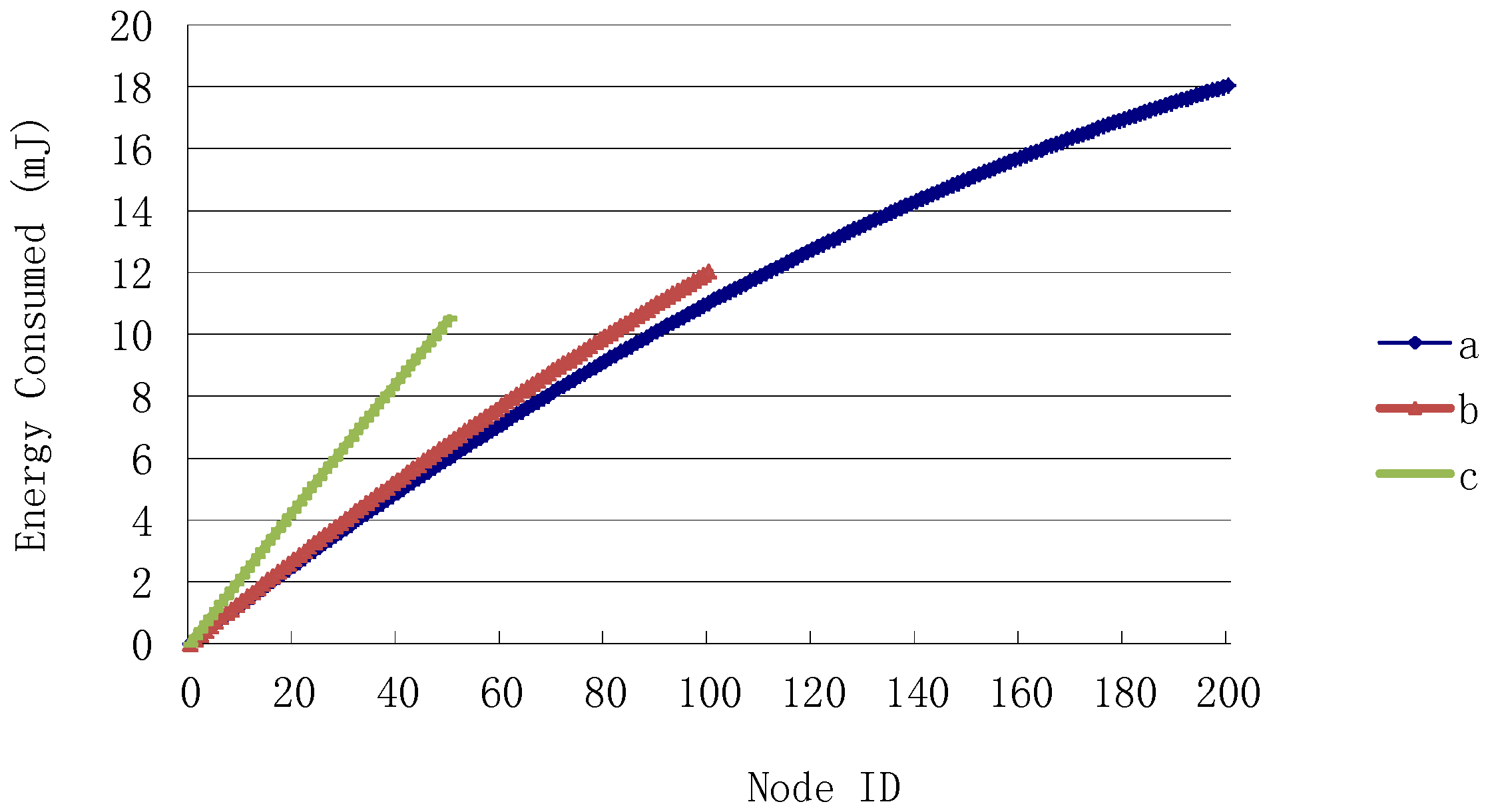 Sustainability 08 00526 g003 1024