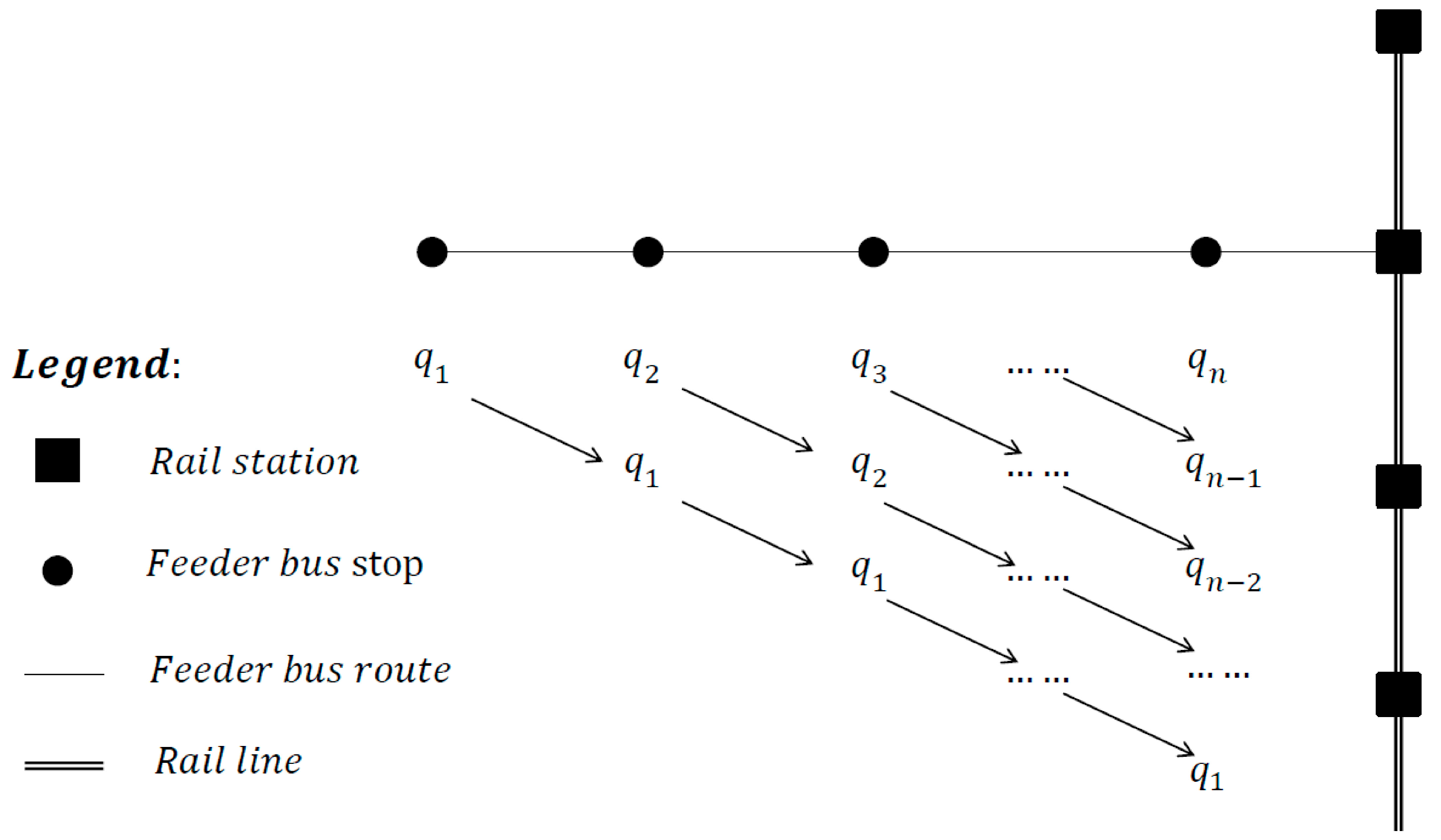Sustainability 08 00537 g011 1024