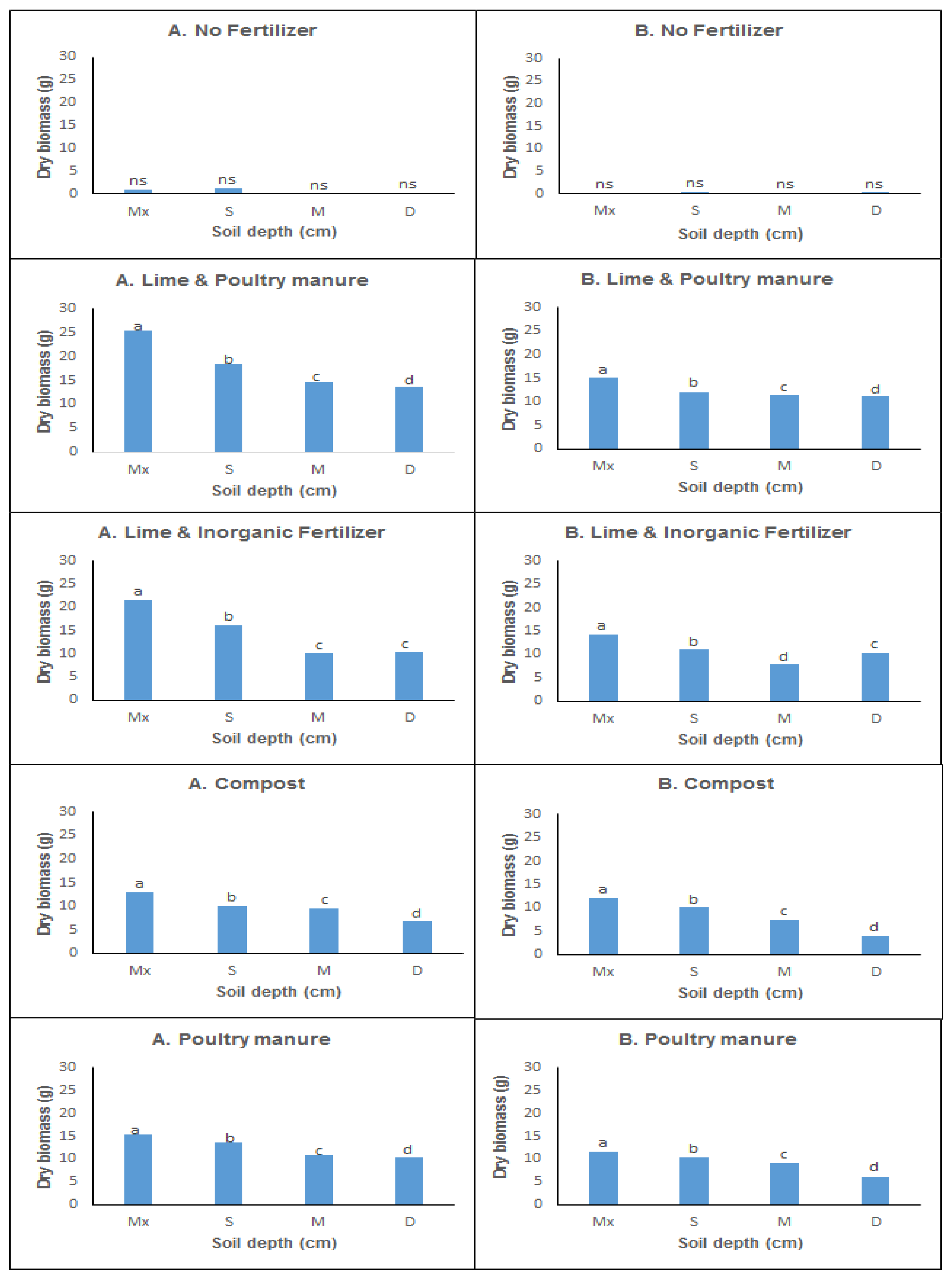 Sustainability 08 00546 g002 1024