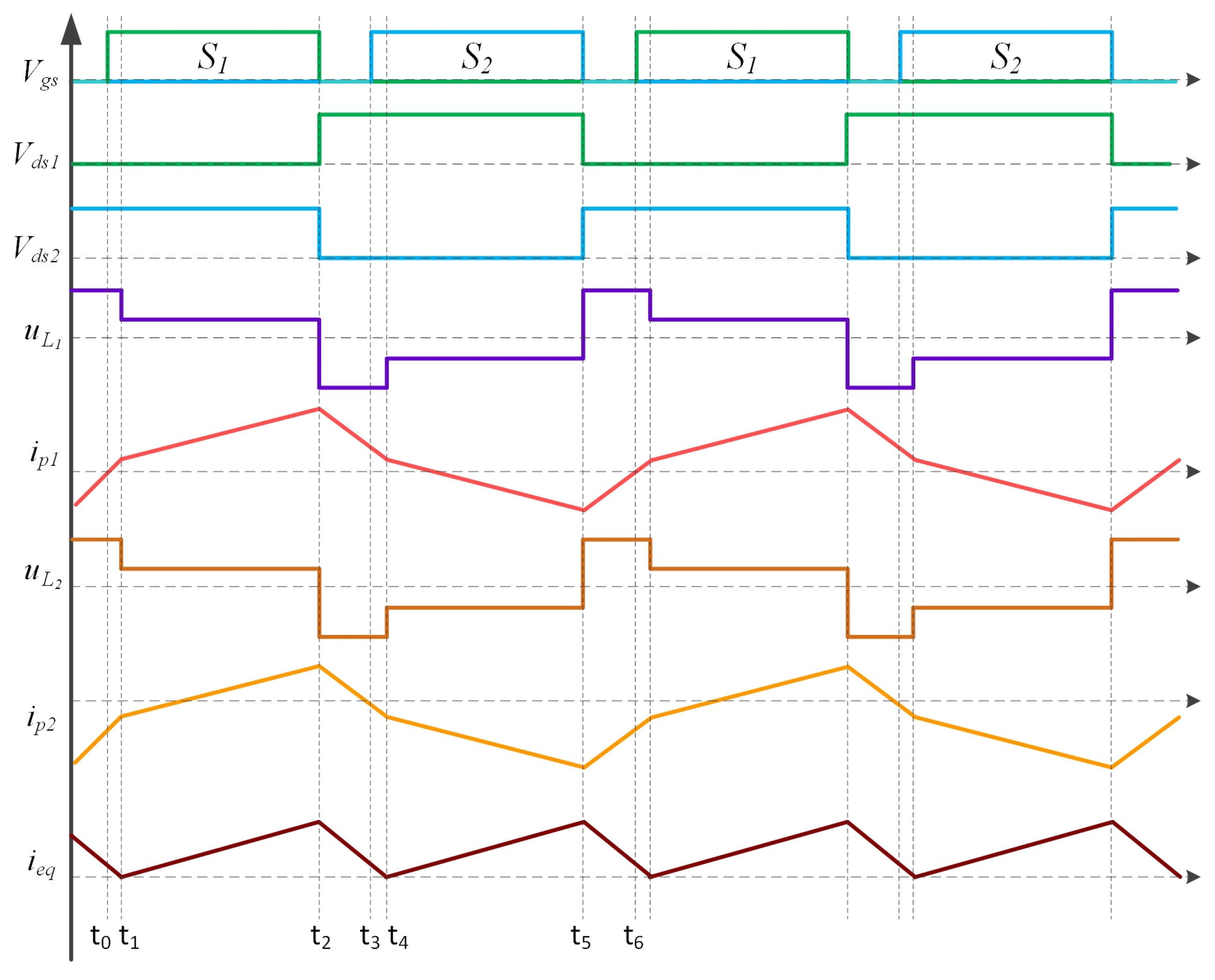 Sustainability 08 00548 g003 1024