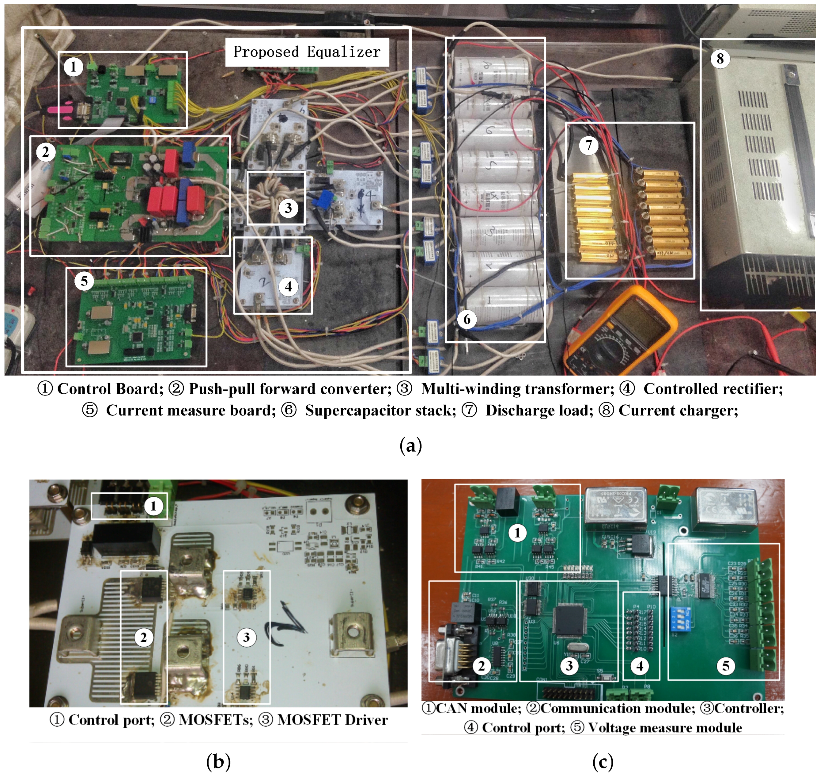 Sustainability 08 00548 g007 1024