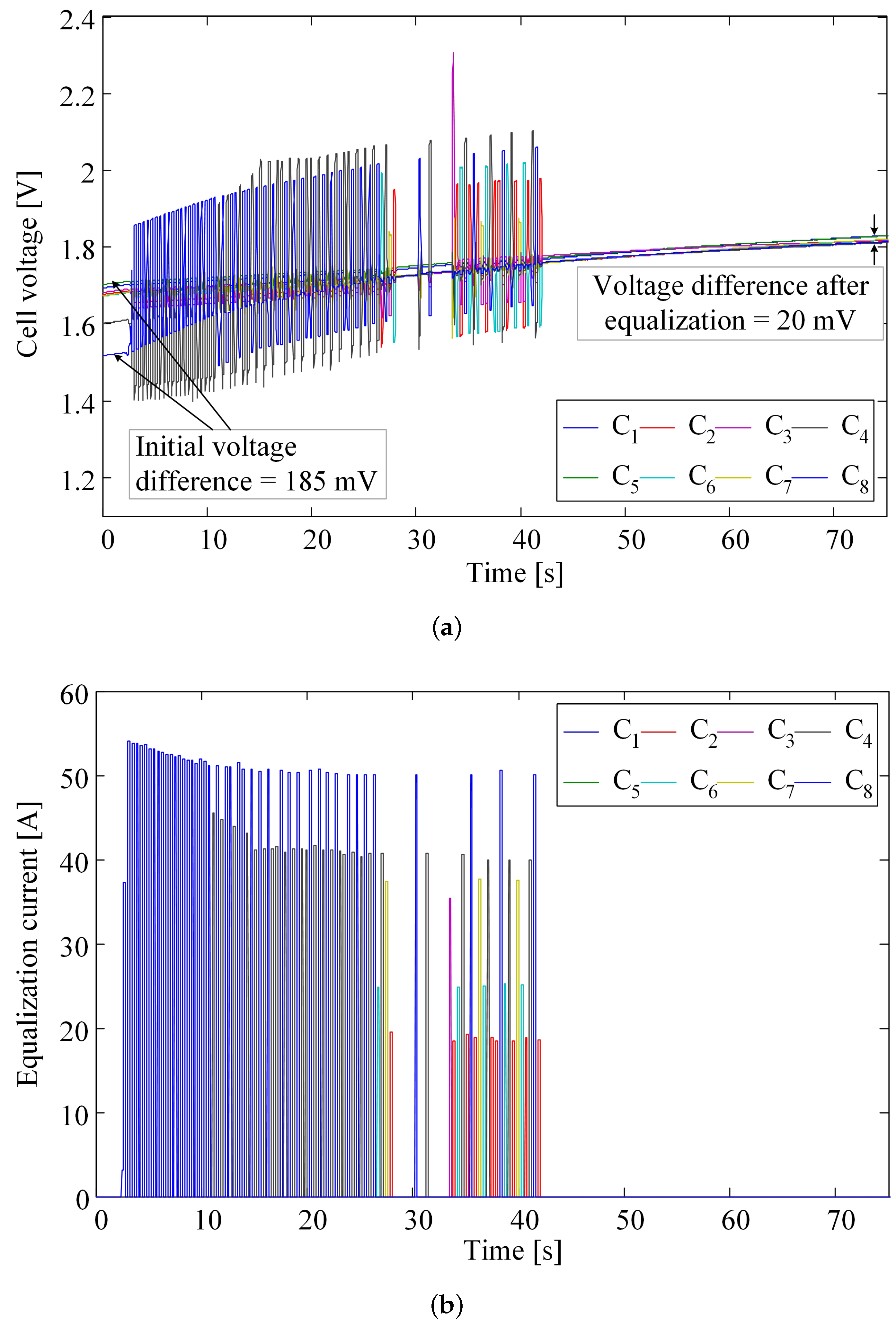 Sustainability 08 00548 g011 1024