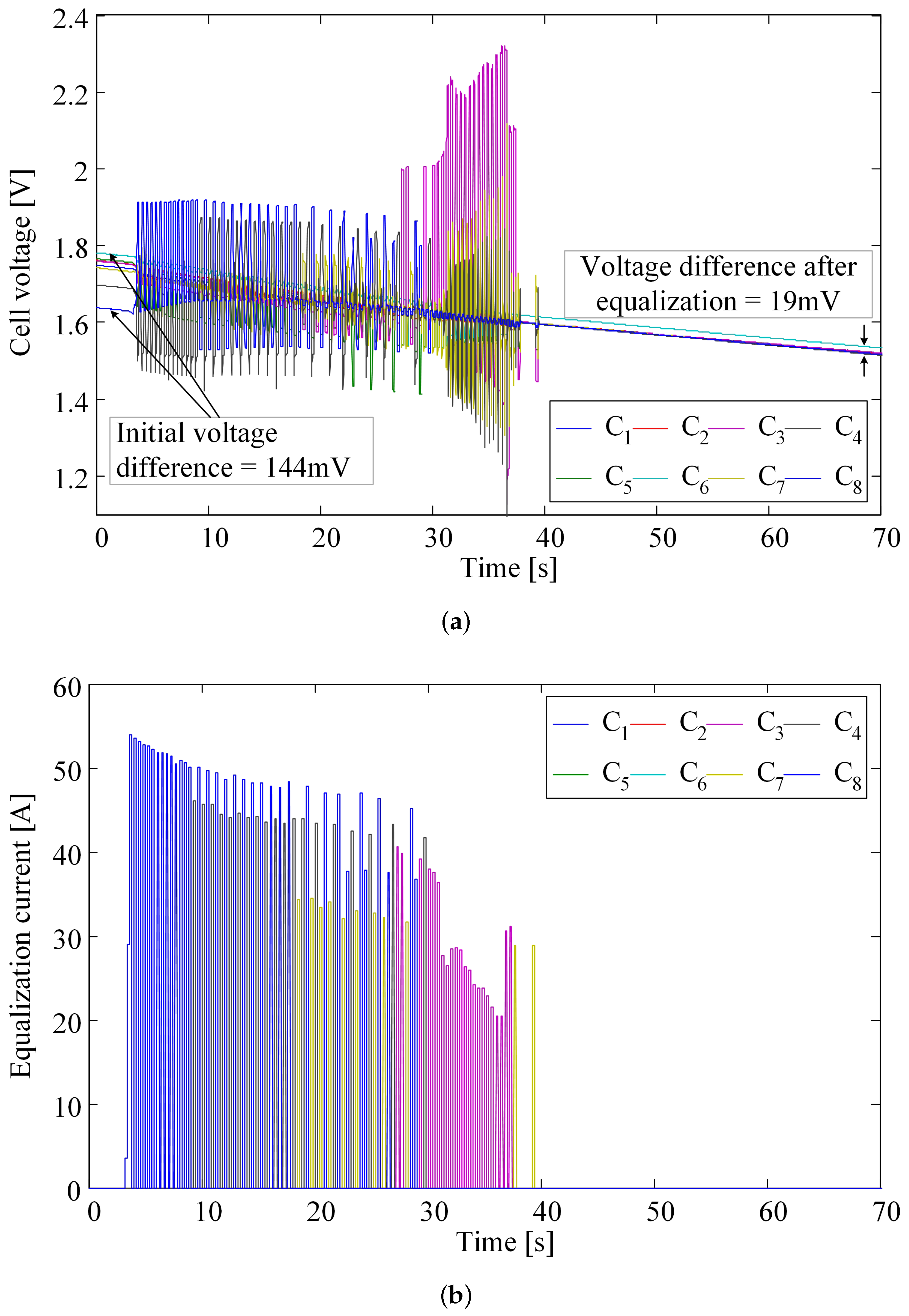 Sustainability 08 00548 g012 1024