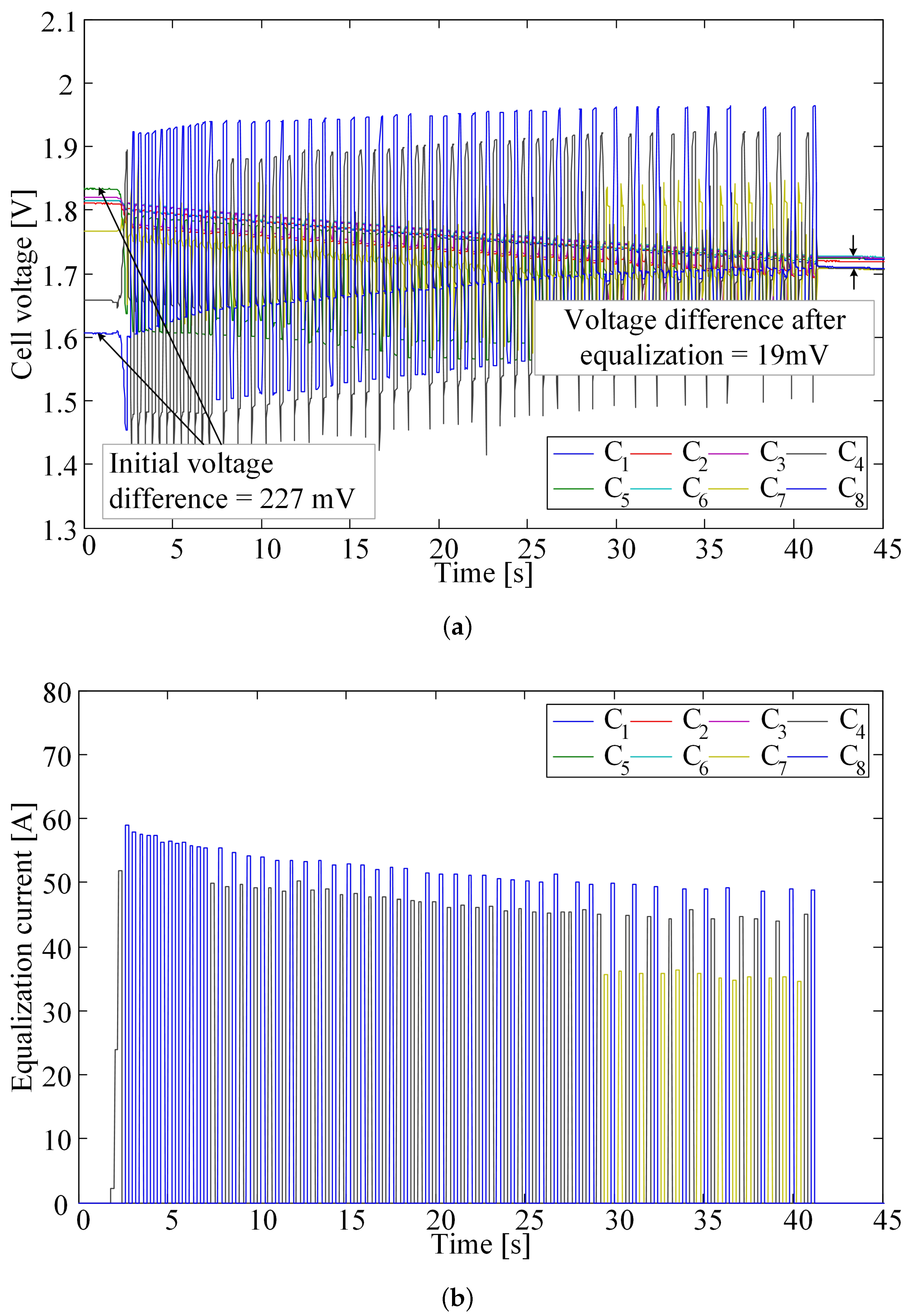 Sustainability 08 00548 g013 1024